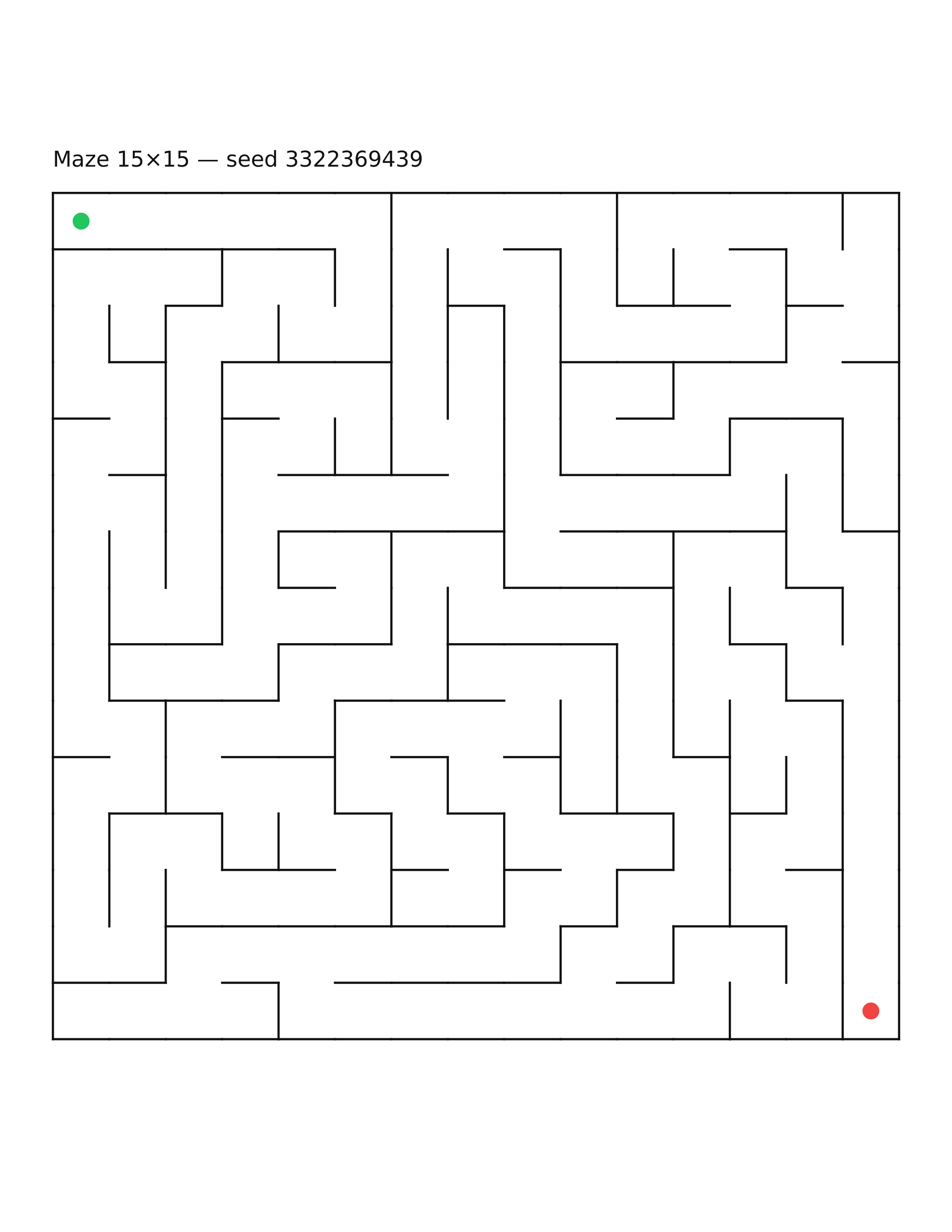 Maze 15×15 #25
