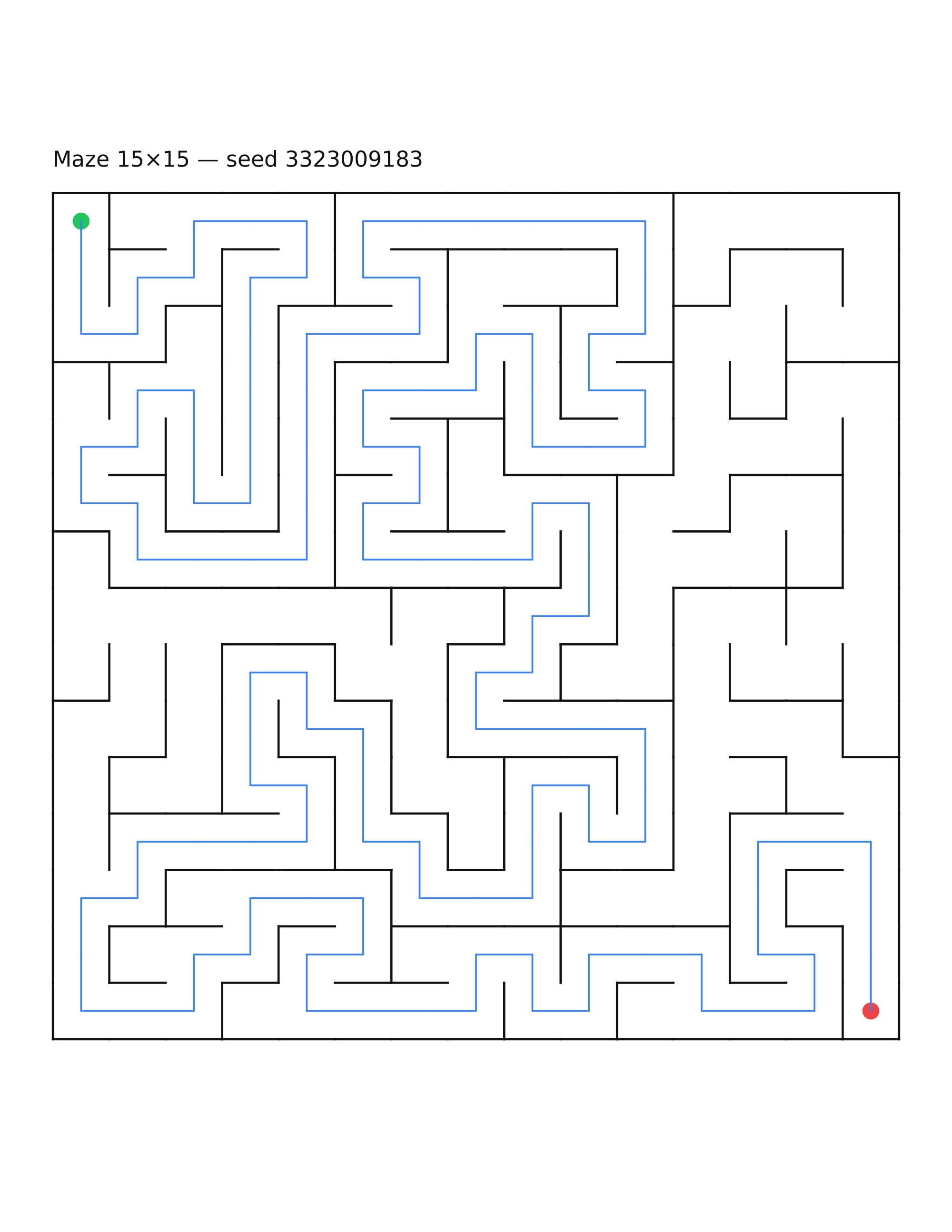 Maze 15×15 #21 — solution