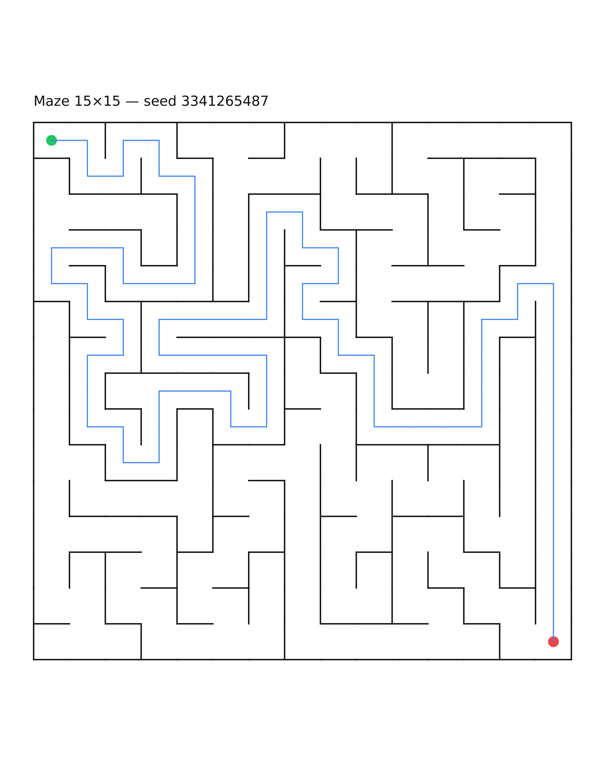 Maze 15×15 #29 — solution