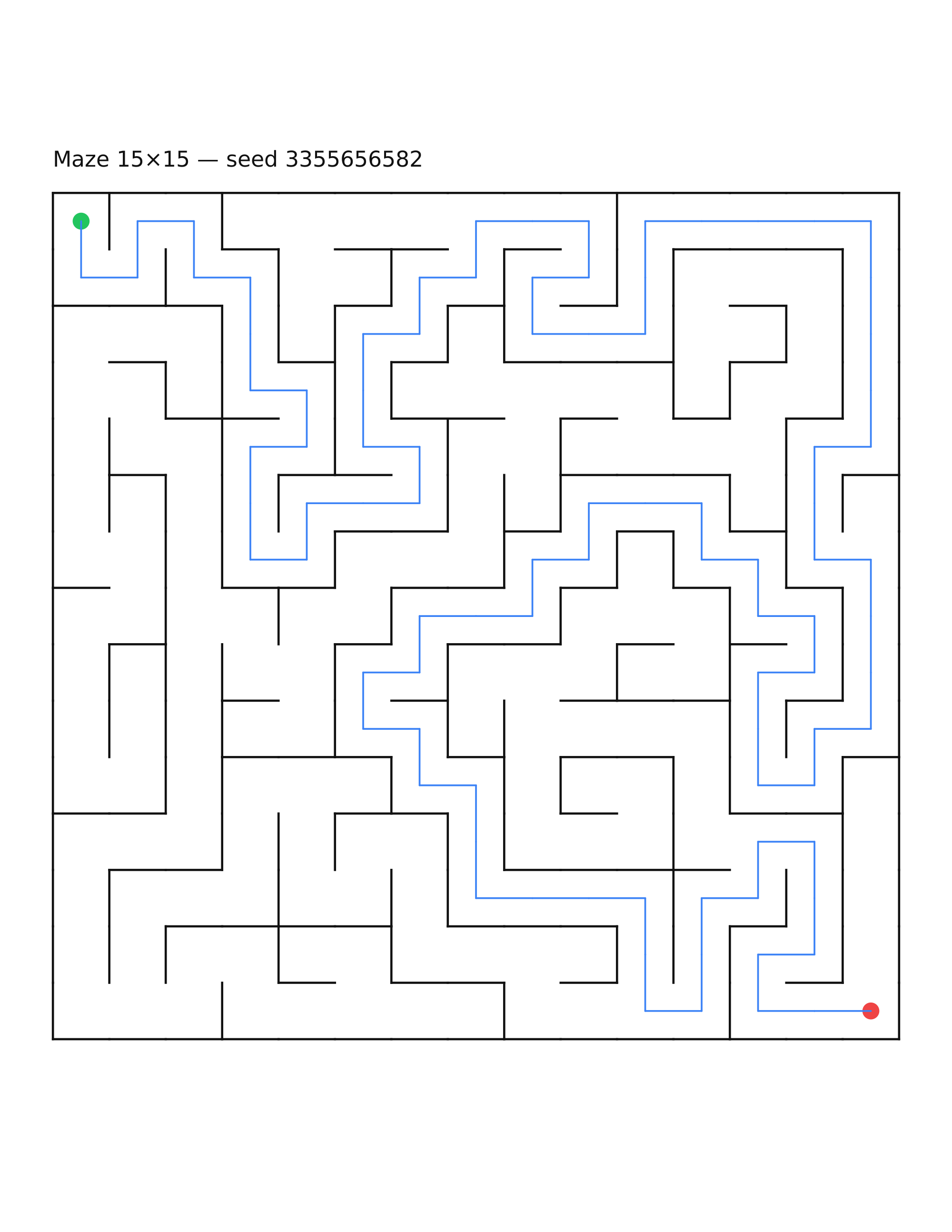 Maze 15×15 #19 — solution