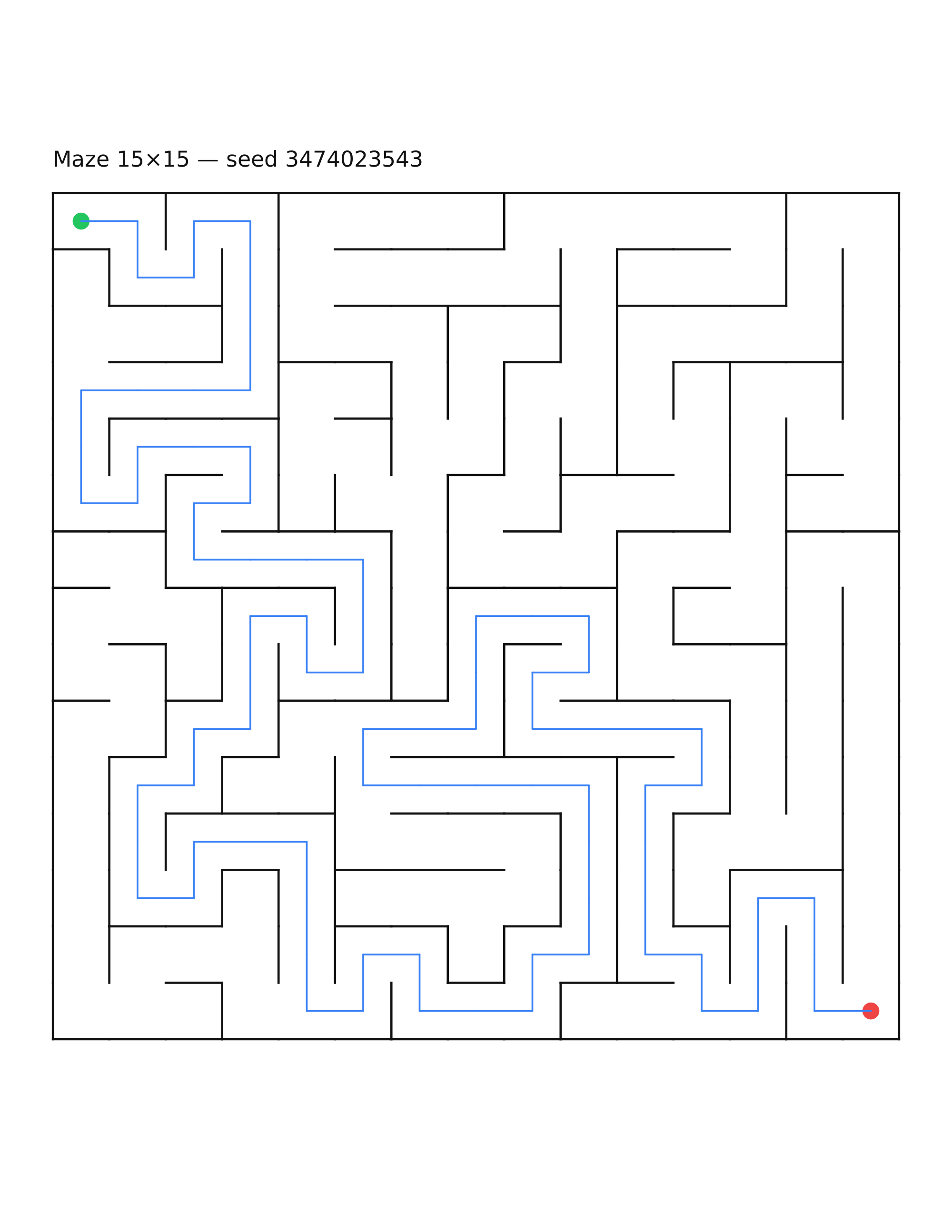 Maze 15×15 #18 — solution