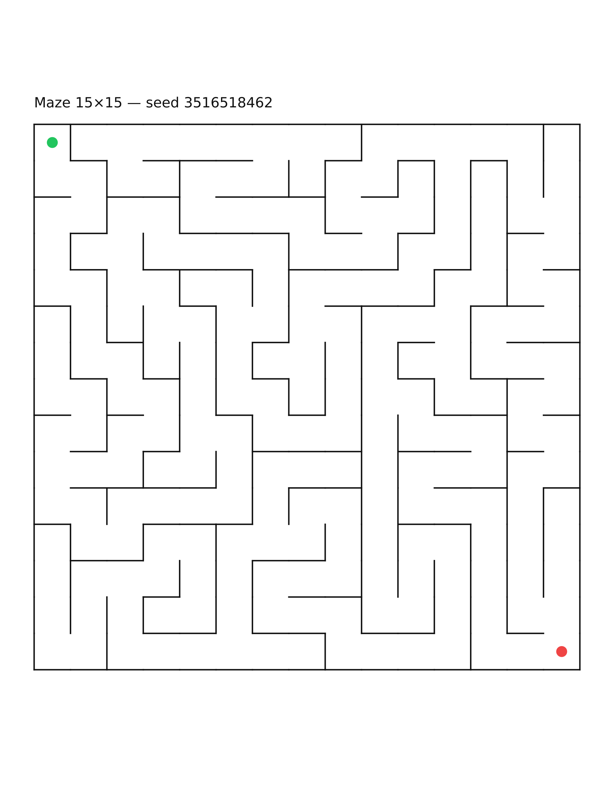 Maze 15×15 #31