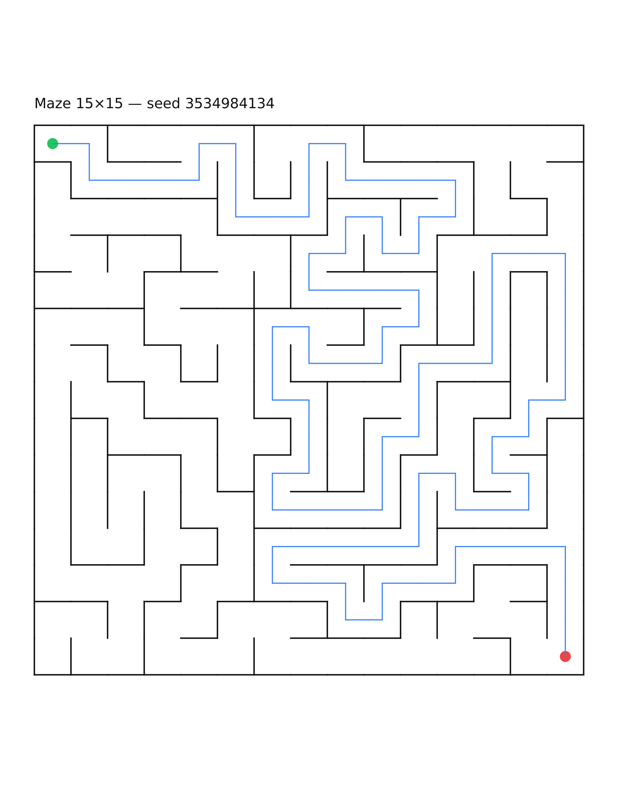 Maze 15×15 #23 — solution