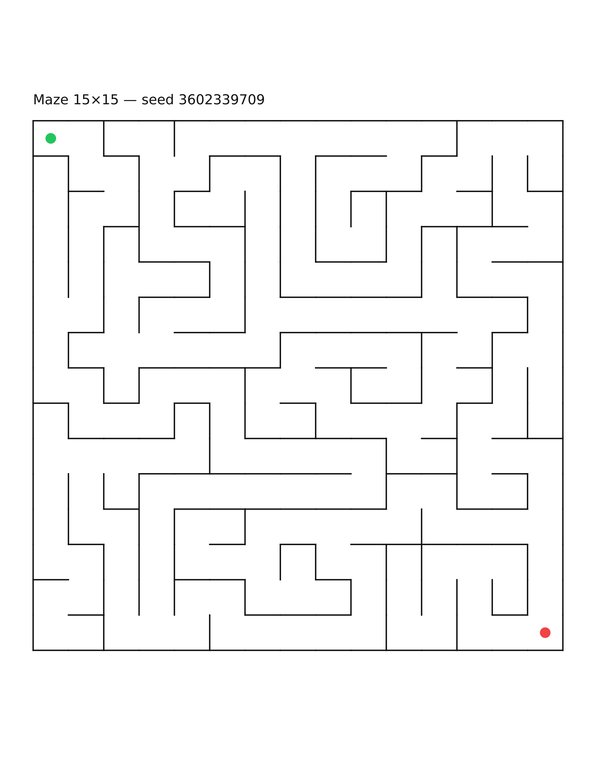 Maze 15×15 #8
