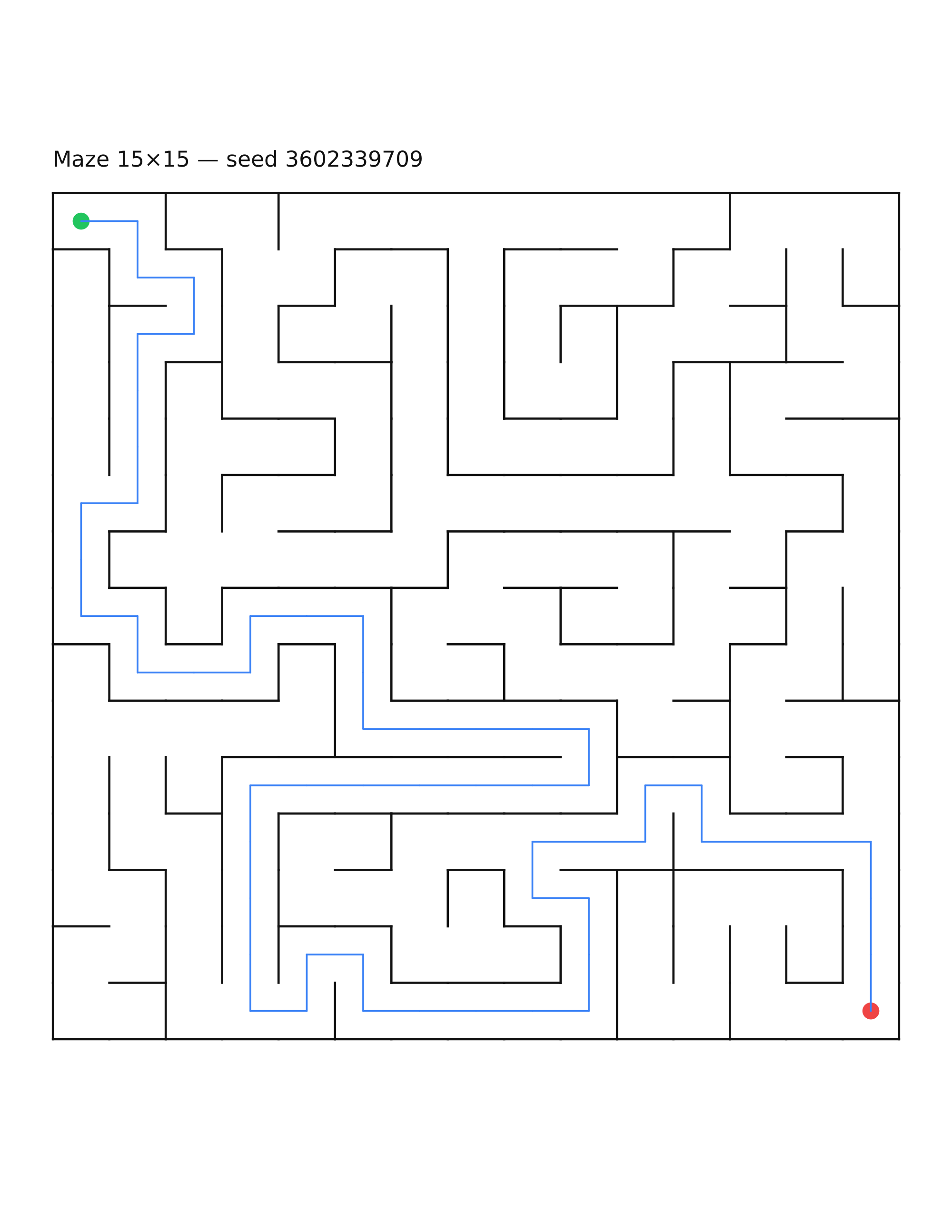 Maze 15×15 #8 — solution