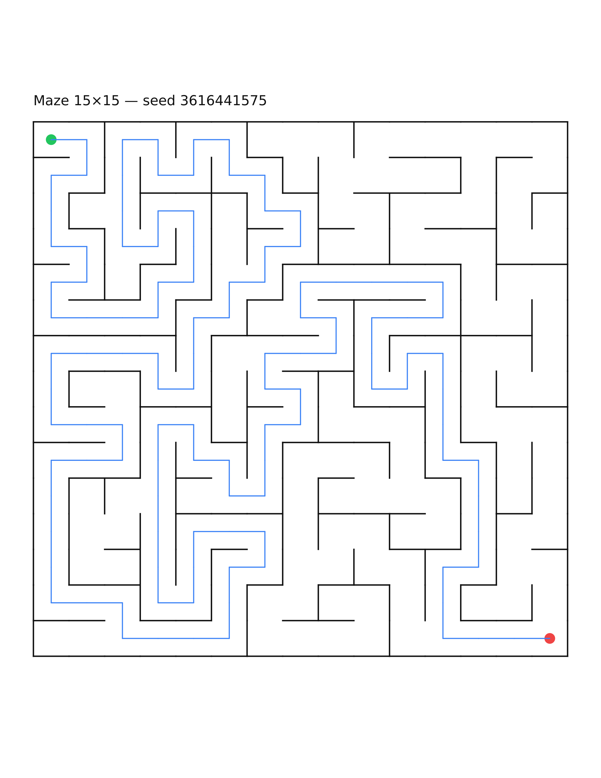 Maze 15×15 #30 — solution
