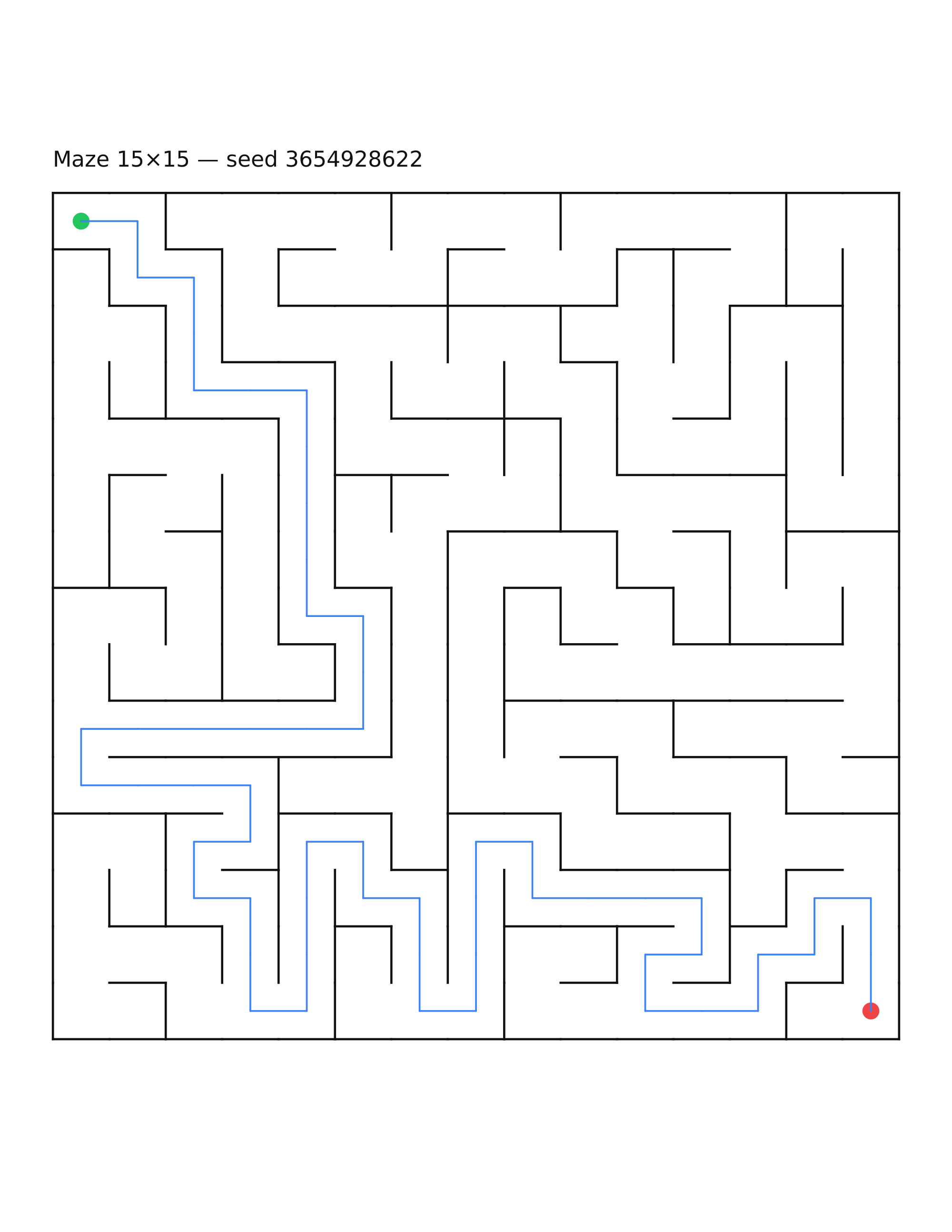 Maze 15×15 #20 — solution