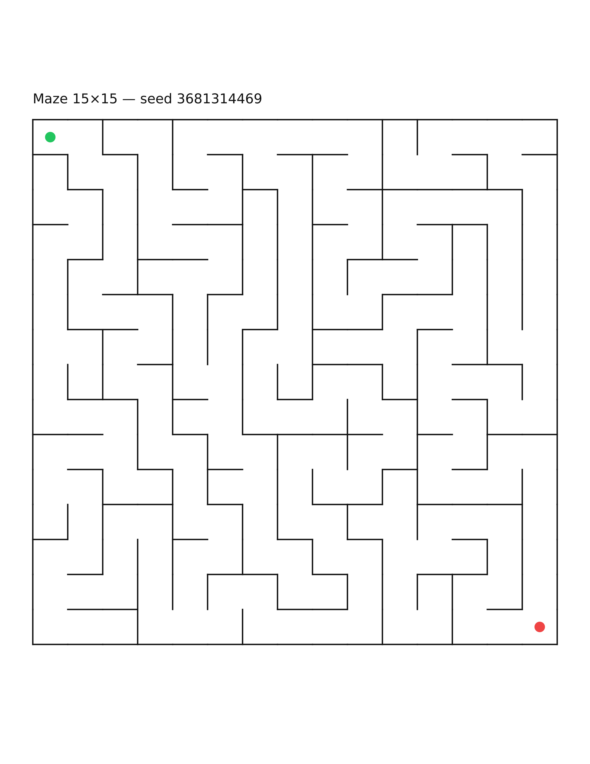 Maze 15×15 #14