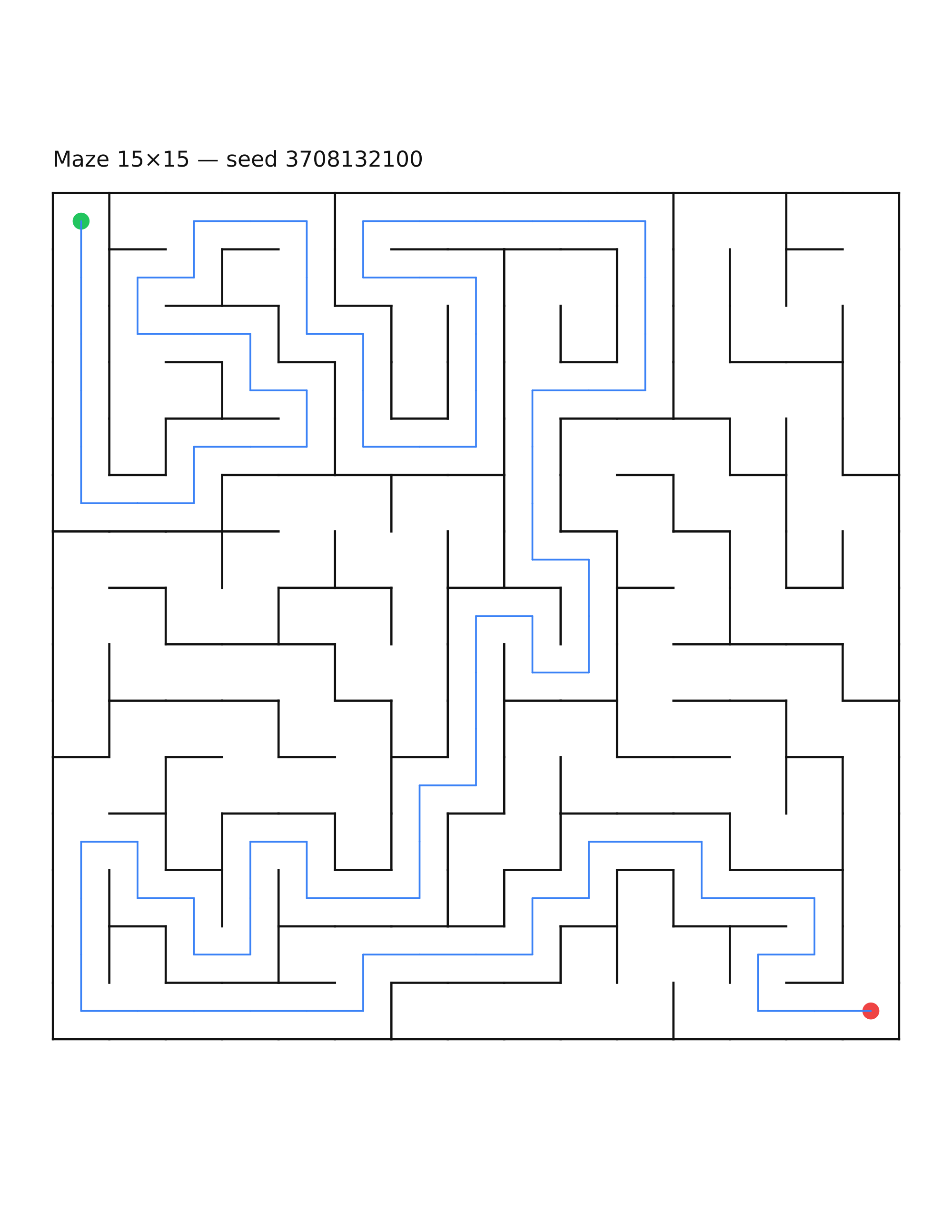 Maze 15×15 #30 — solution