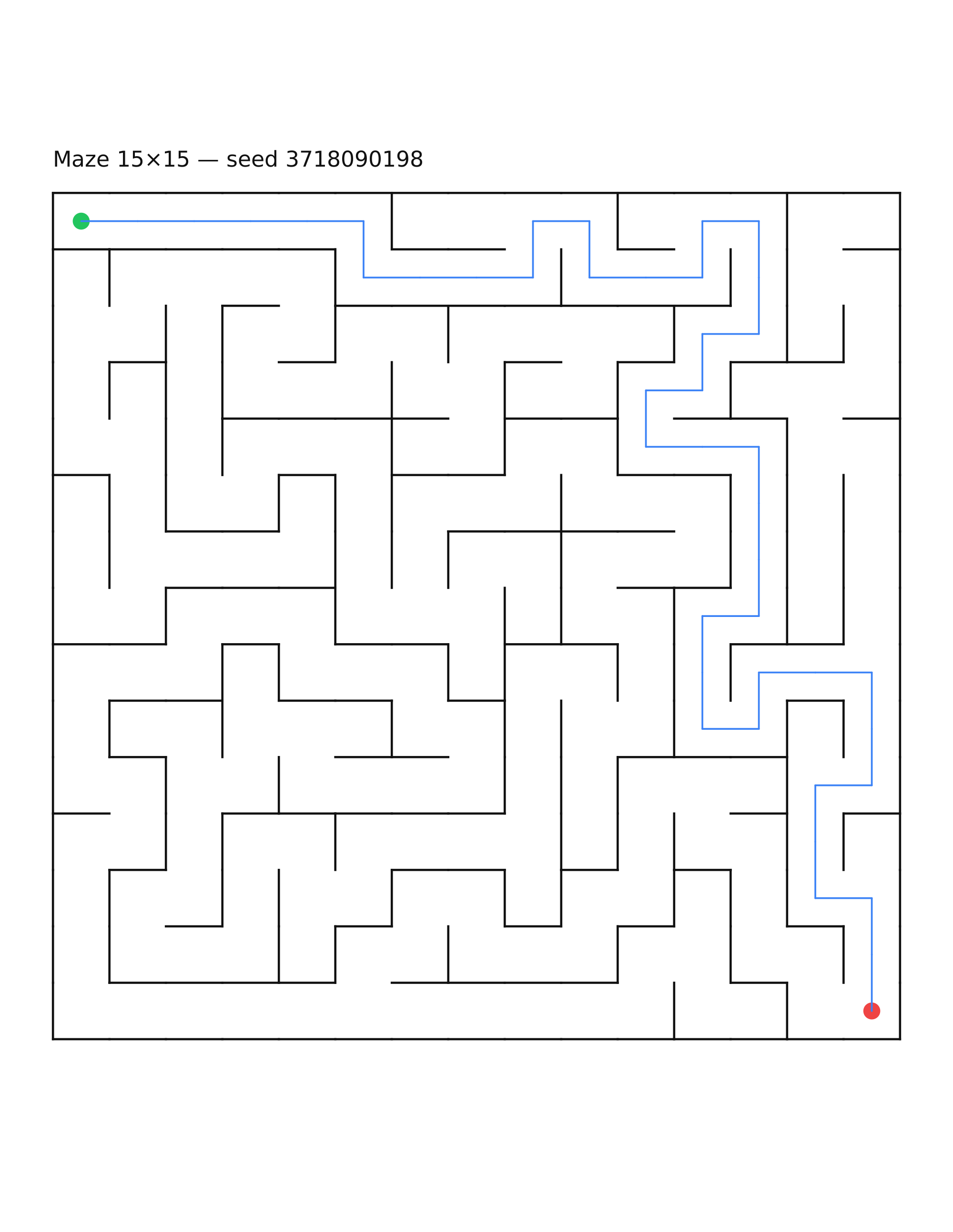 Maze 15×15 #22 — solution