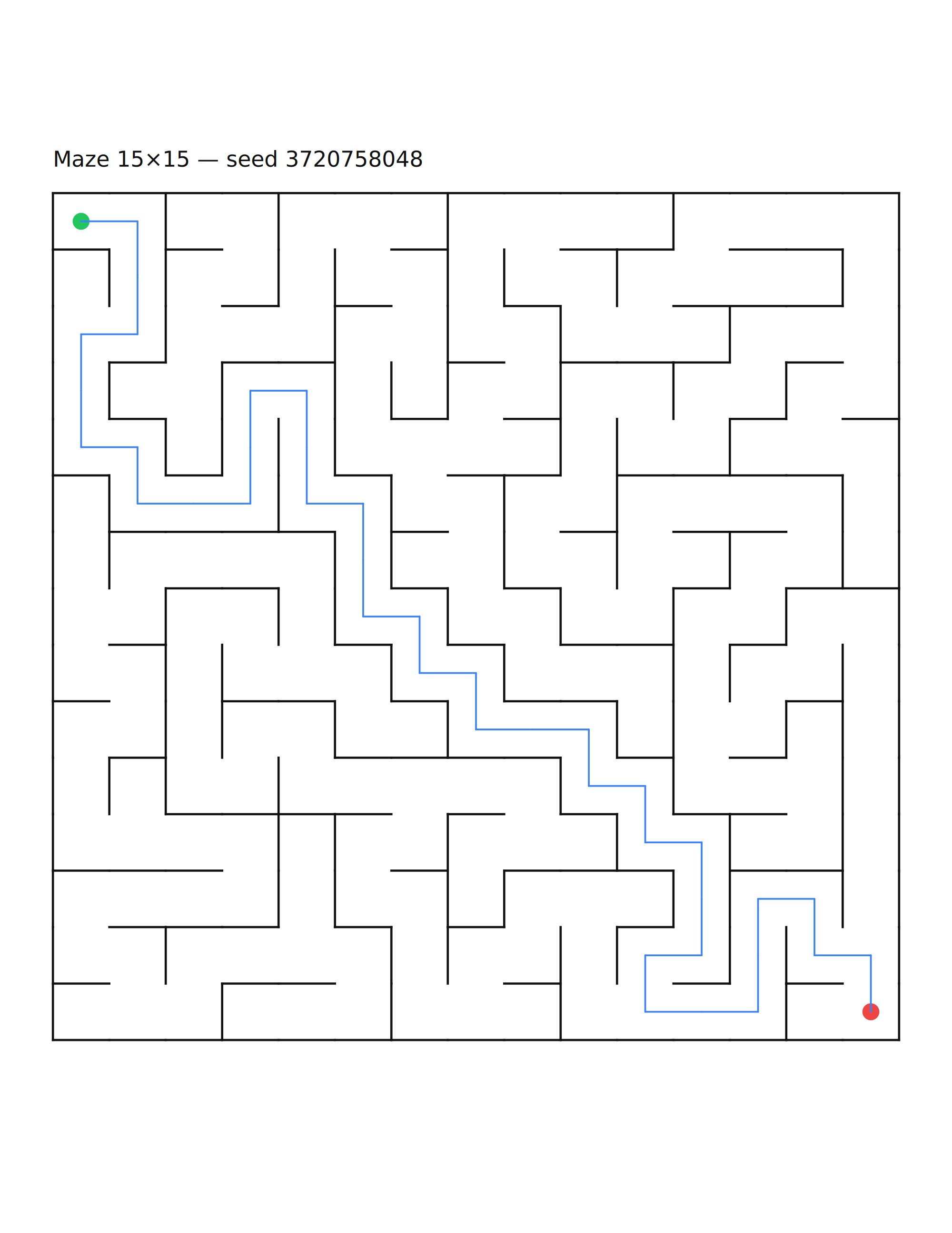 Maze 15×15 #2 — solution