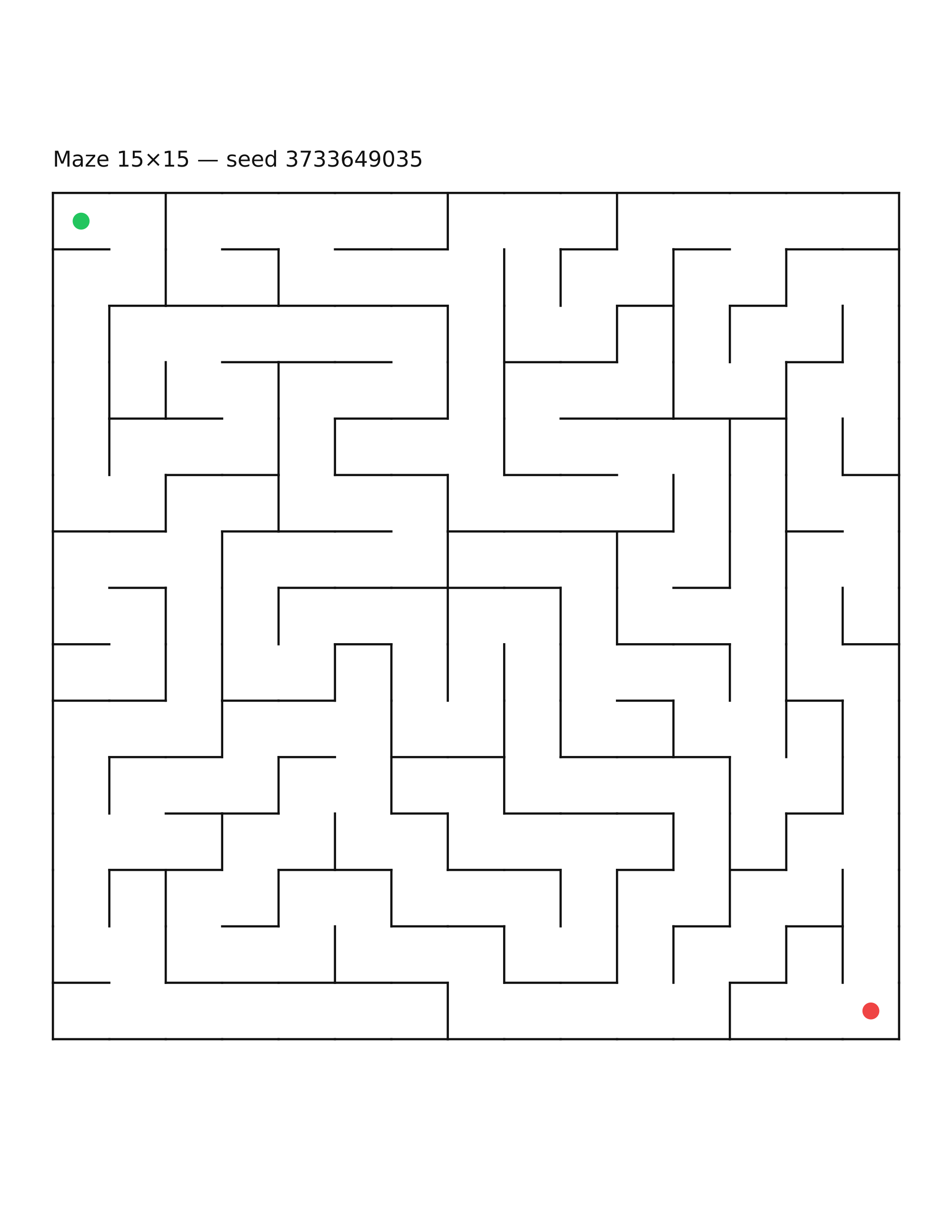 Maze 15×15 #22
