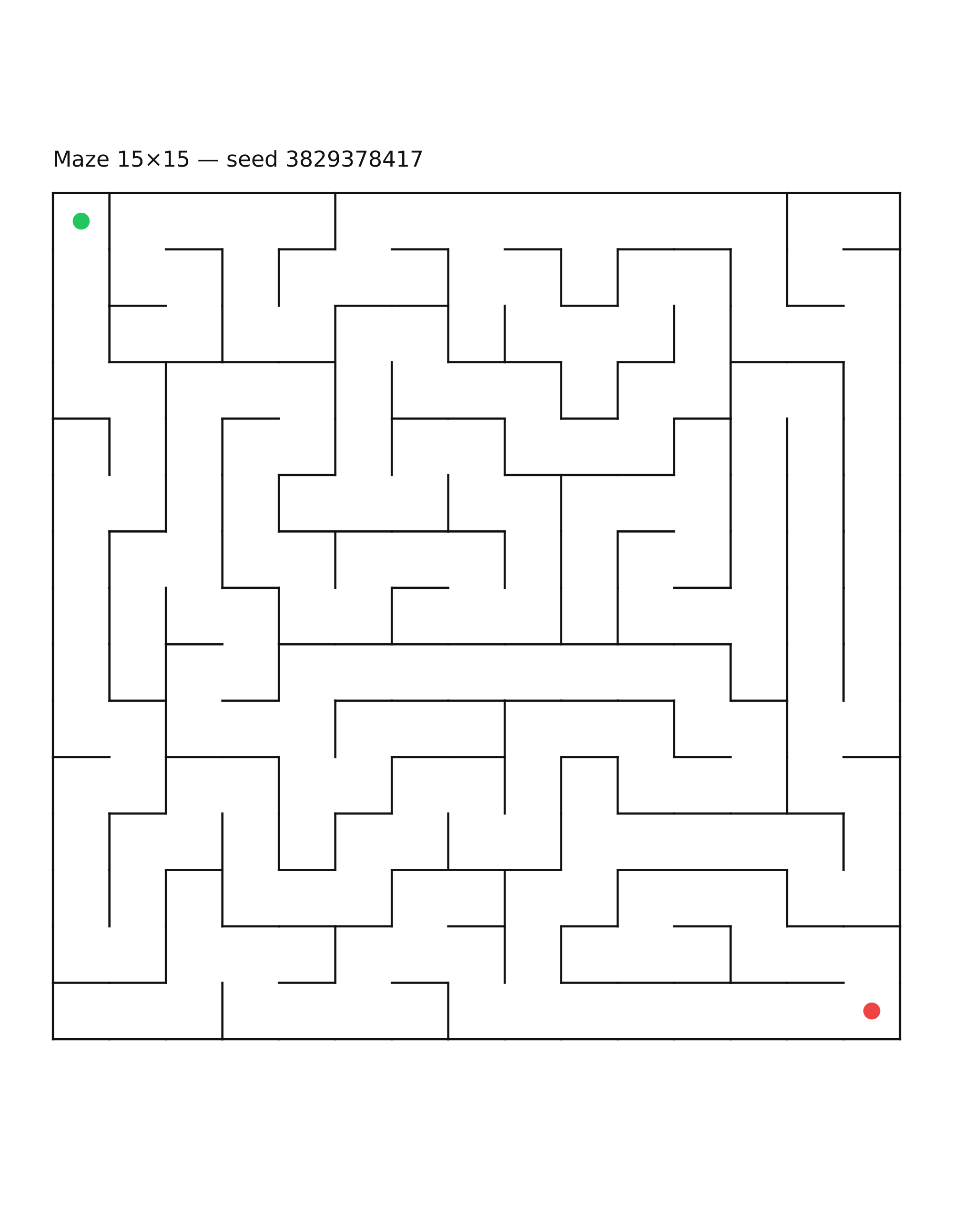 Maze 15×15 #14