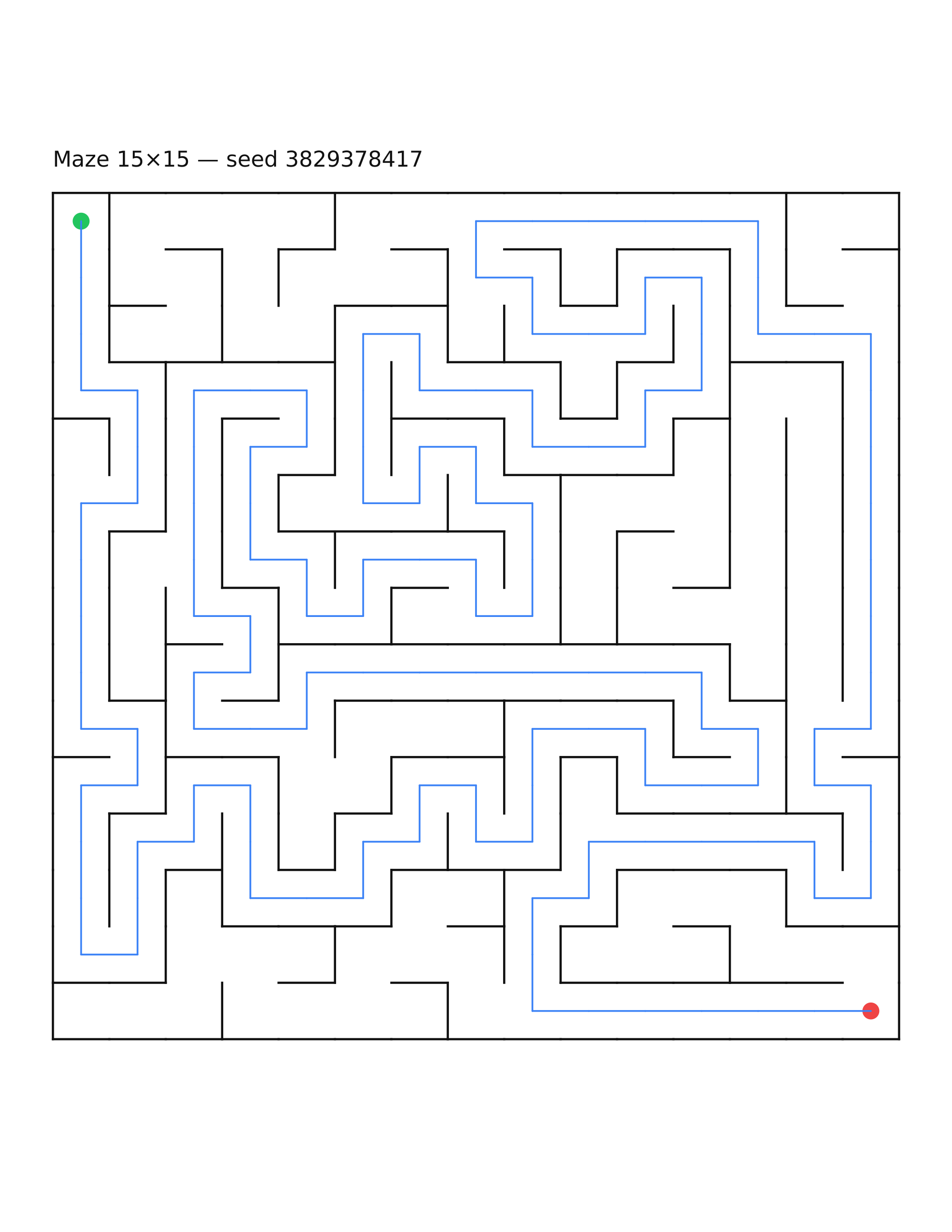 Maze 15×15 #14 — solution