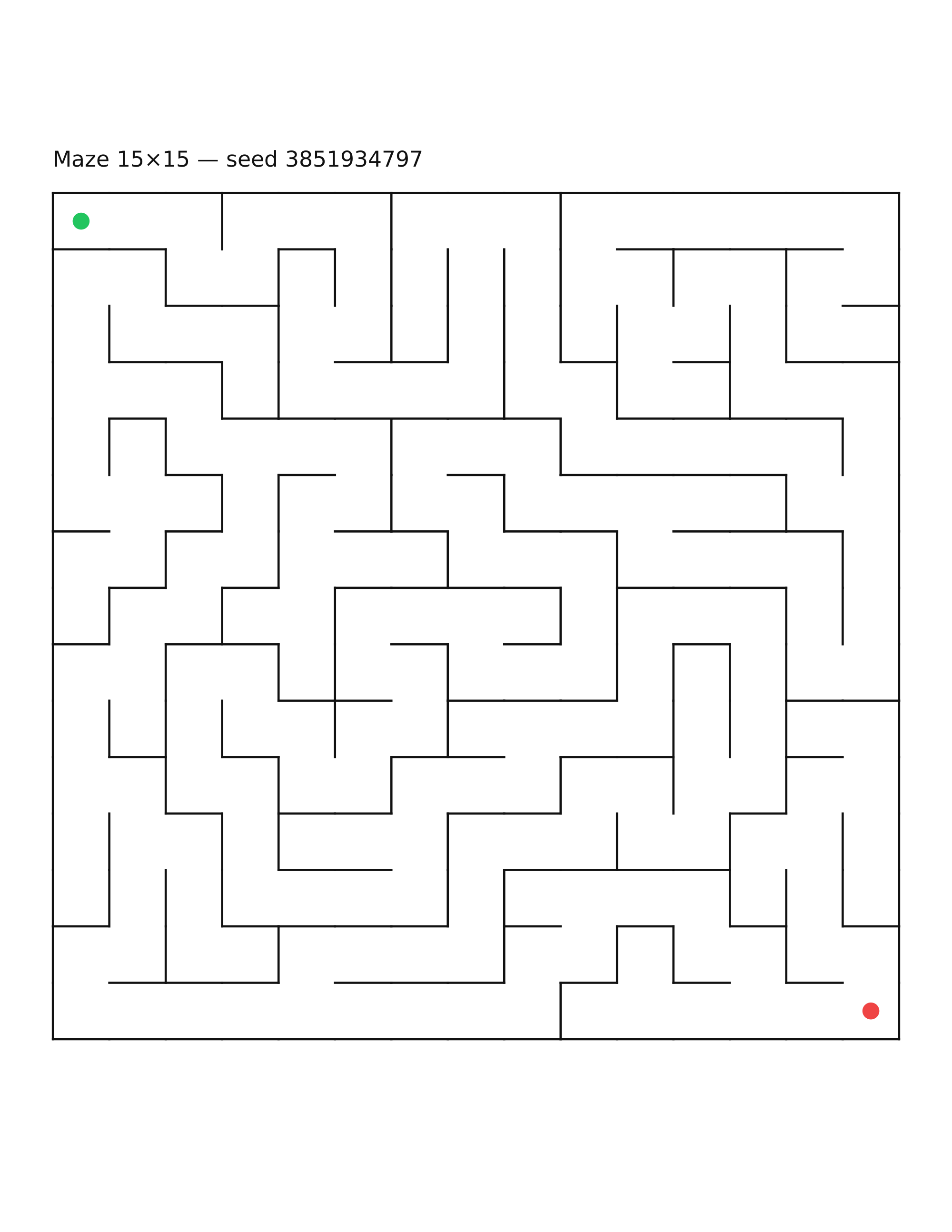 Maze 15×15 #23