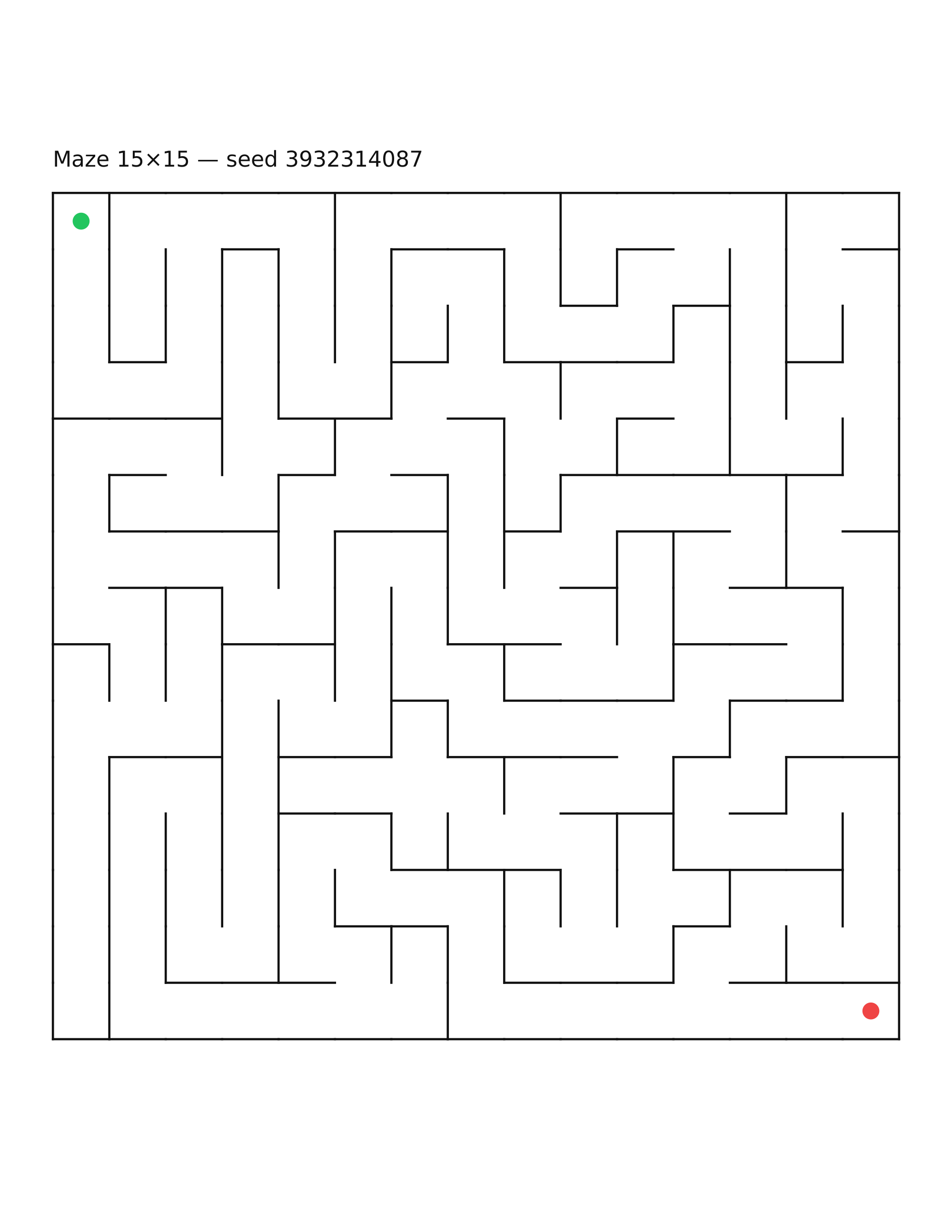 Maze 15×15 #6