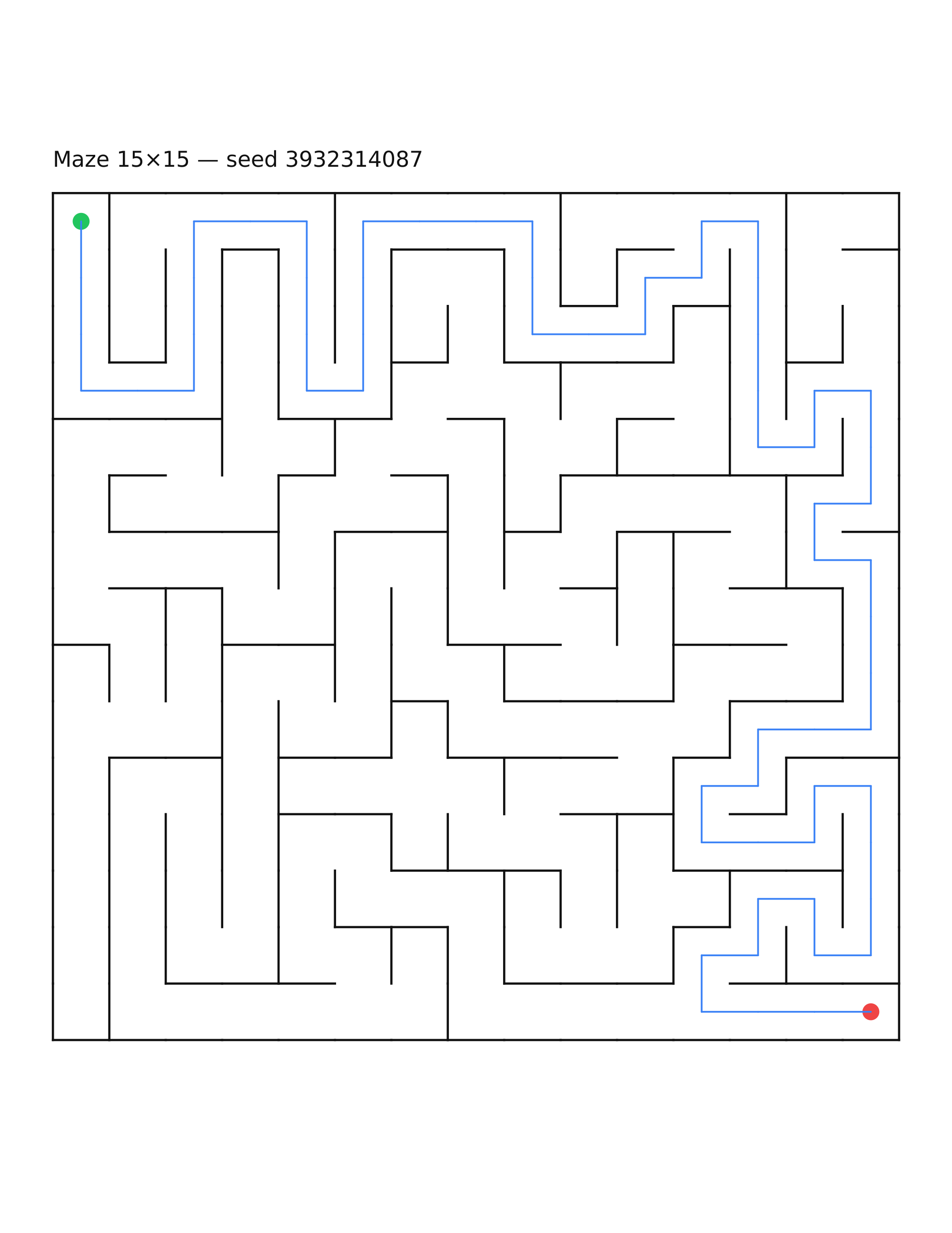 Maze 15×15 #6 — solution