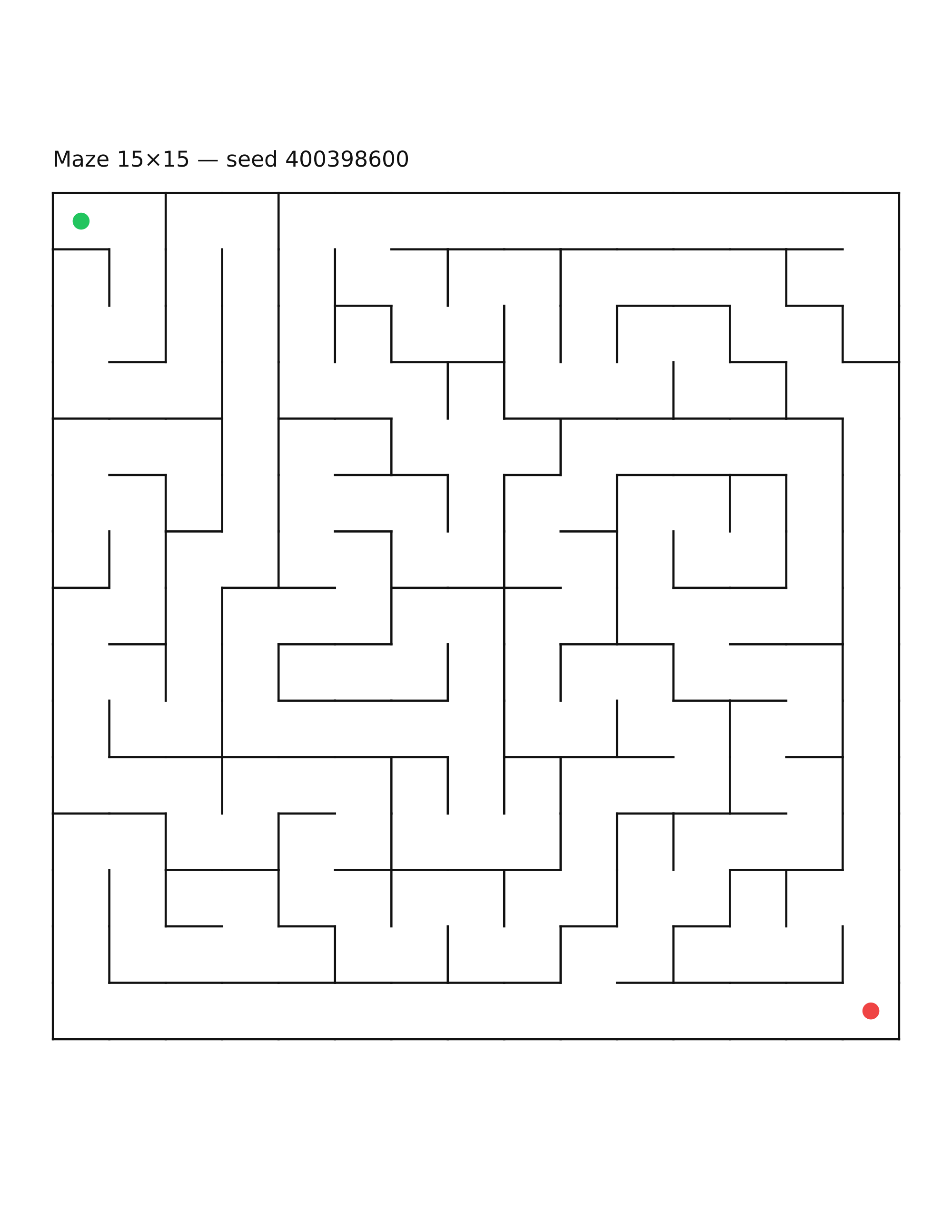 Maze 15×15 #15