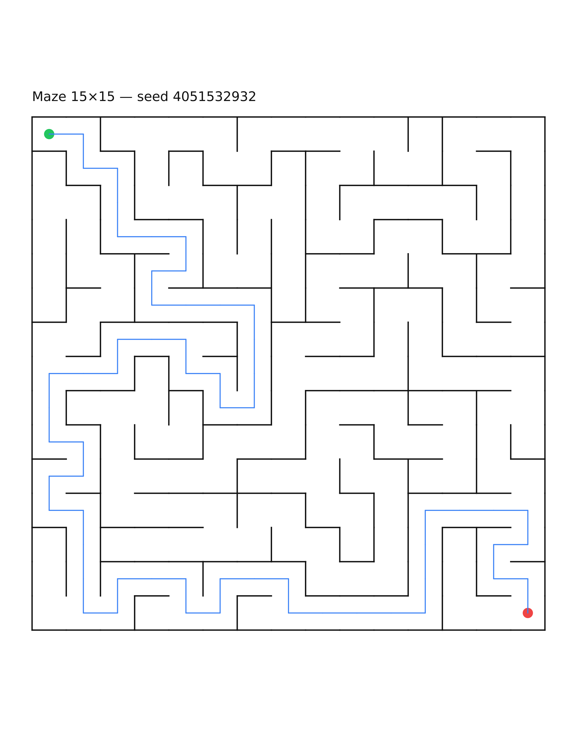 Maze 15×15 #27 — solution