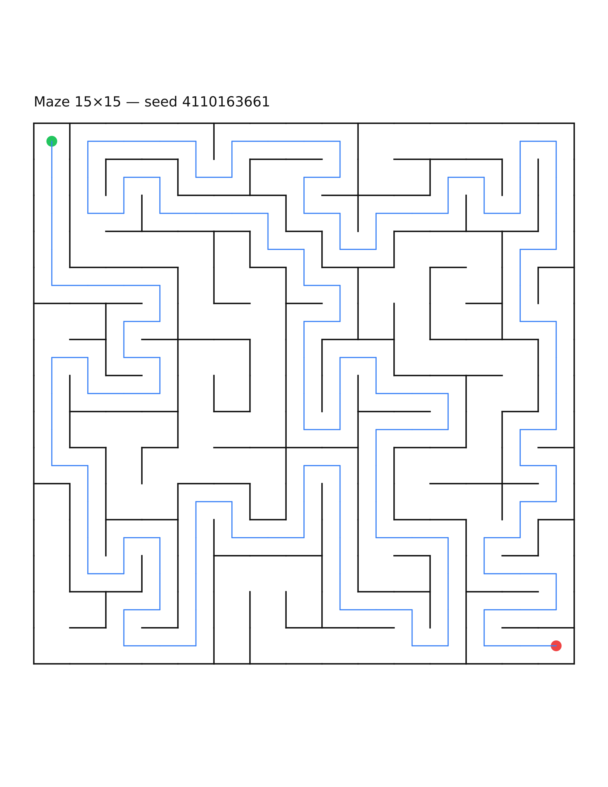 Maze 15×15 #19 — solution