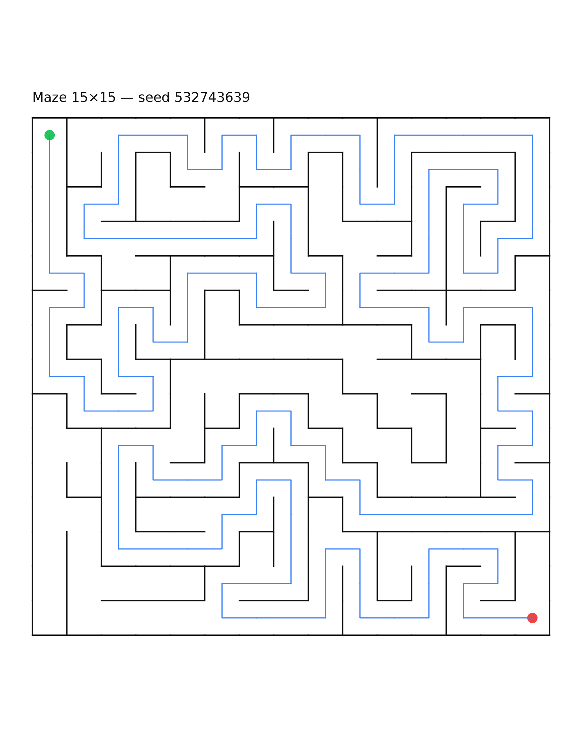 Maze 15×15 #23 — solution