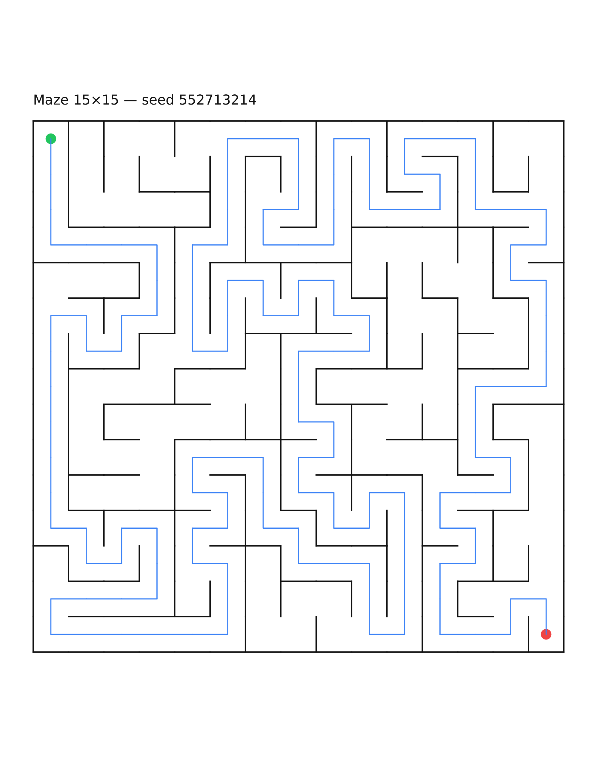Maze 15×15 #15 — solution