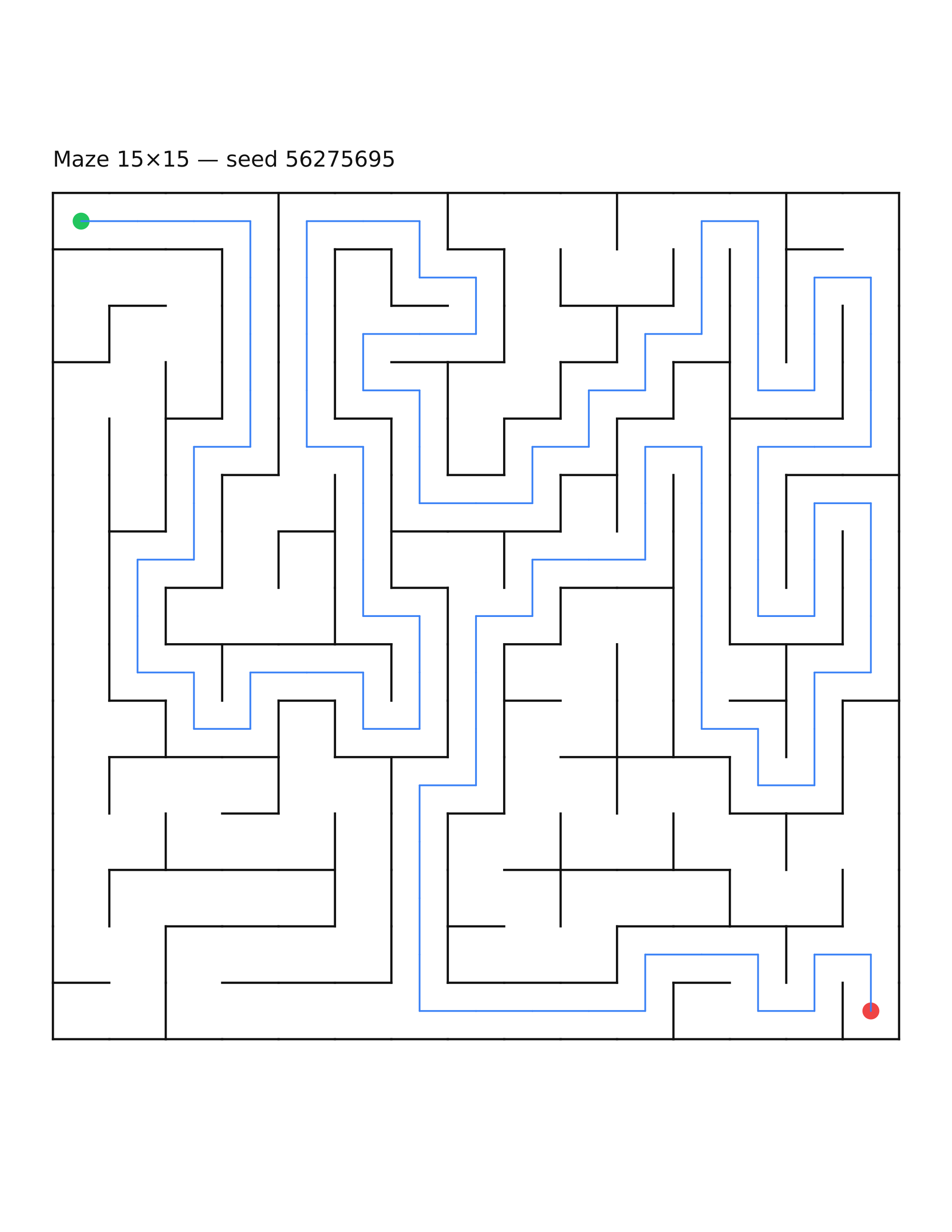 Maze 15×15 #9 — solution