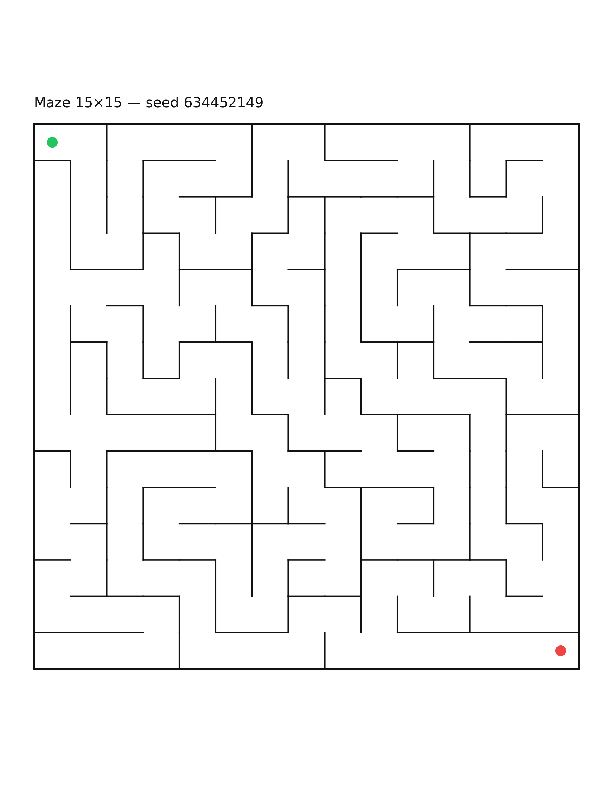 Maze 15×15 #7