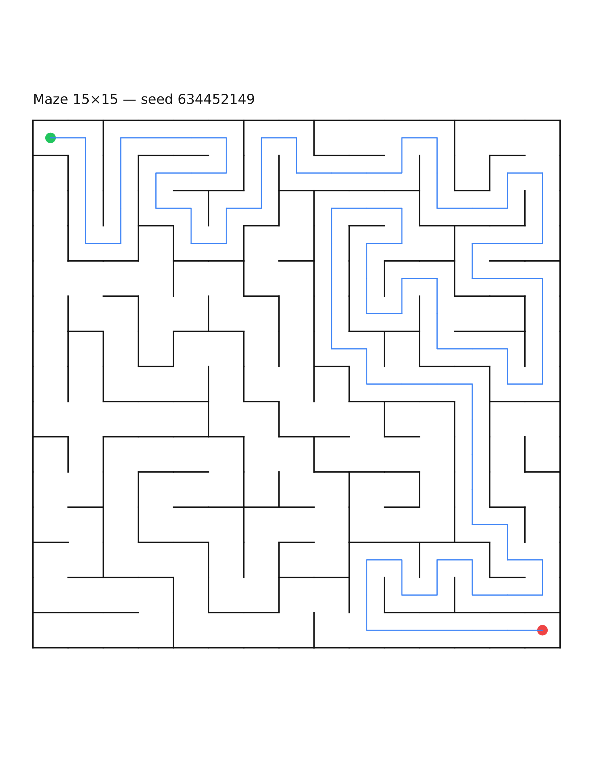 Maze 15×15 #7 — solution