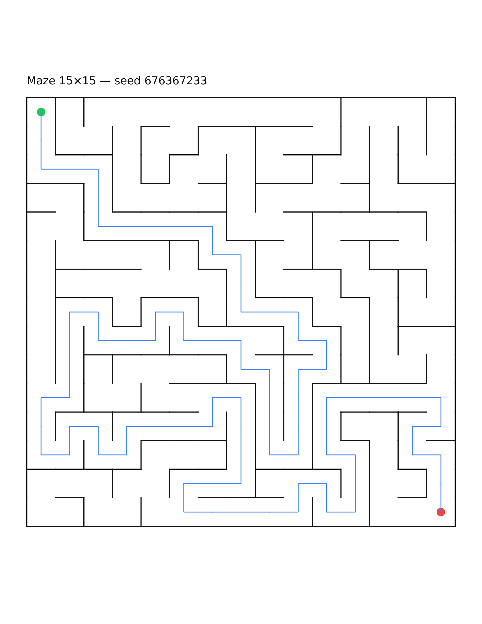 Maze 15×15 #7 — solution