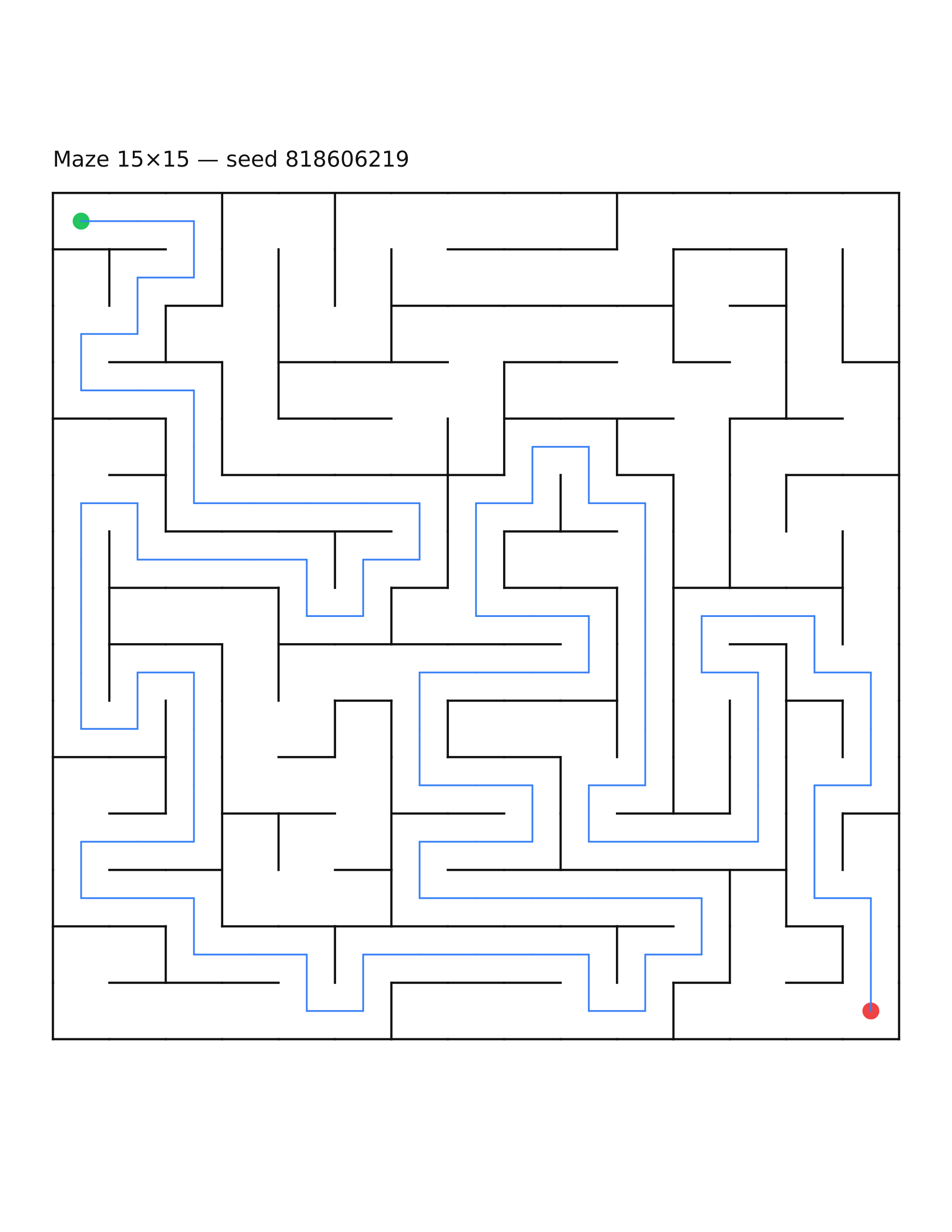 Maze 15×15 #11 — solution