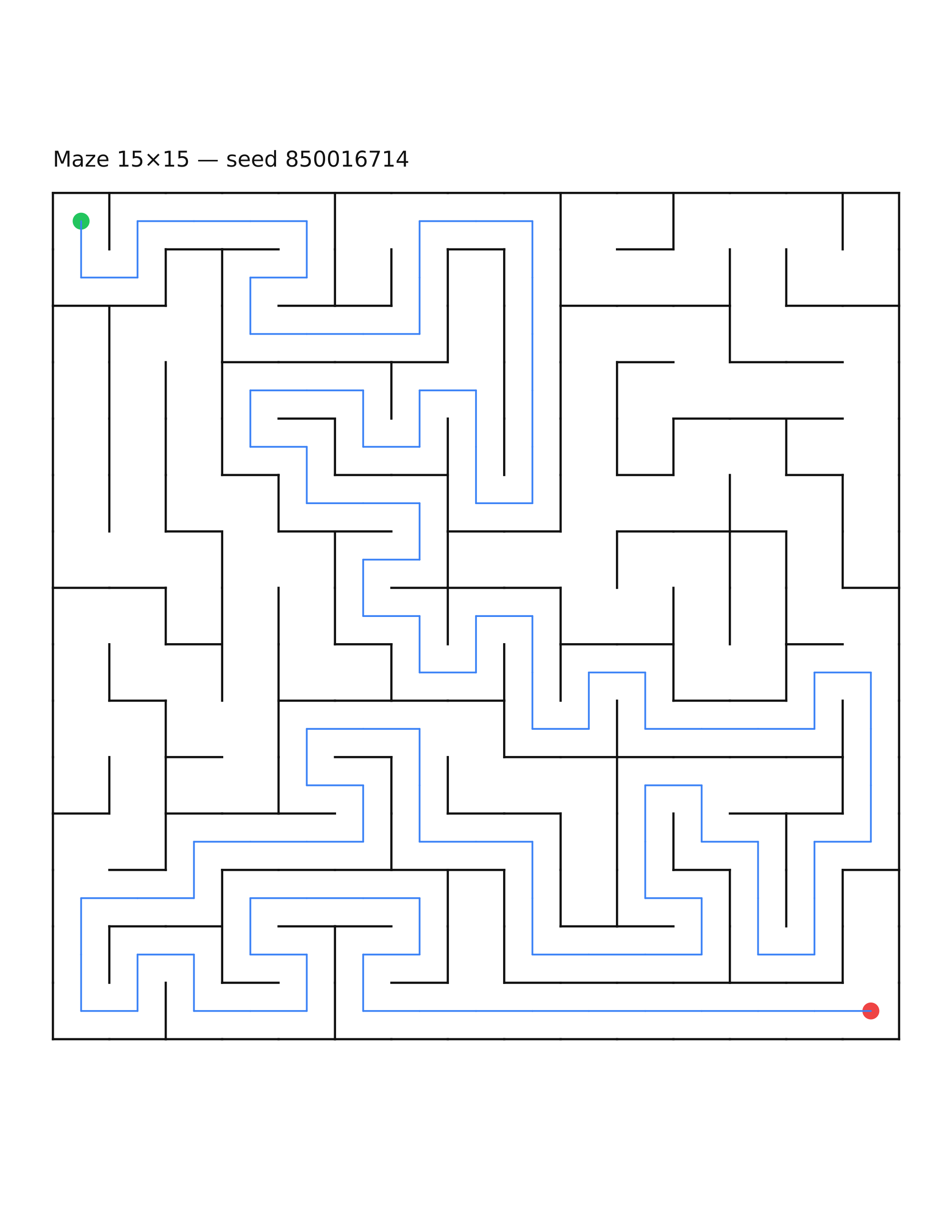 Maze 15×15 #11 — solution