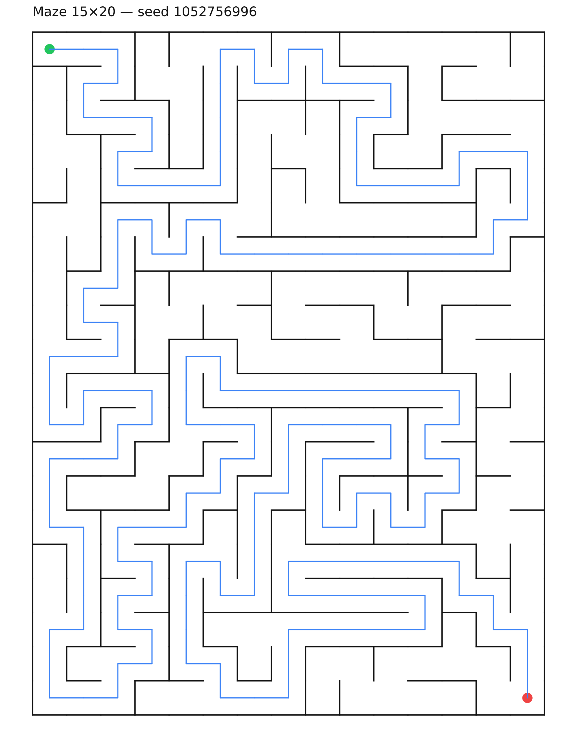 Maze 15×20 #32 — solution