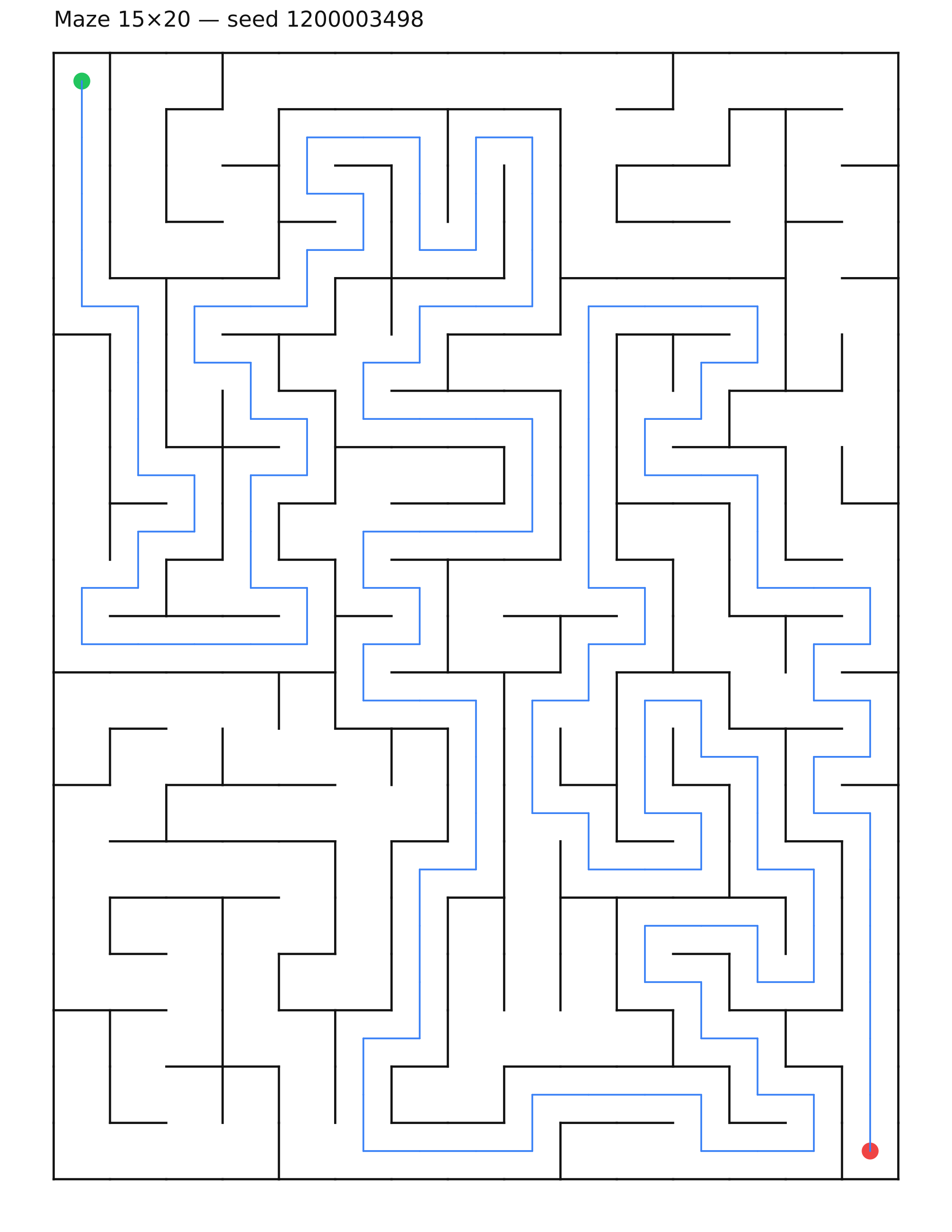 Maze 15×20 #19 — solution