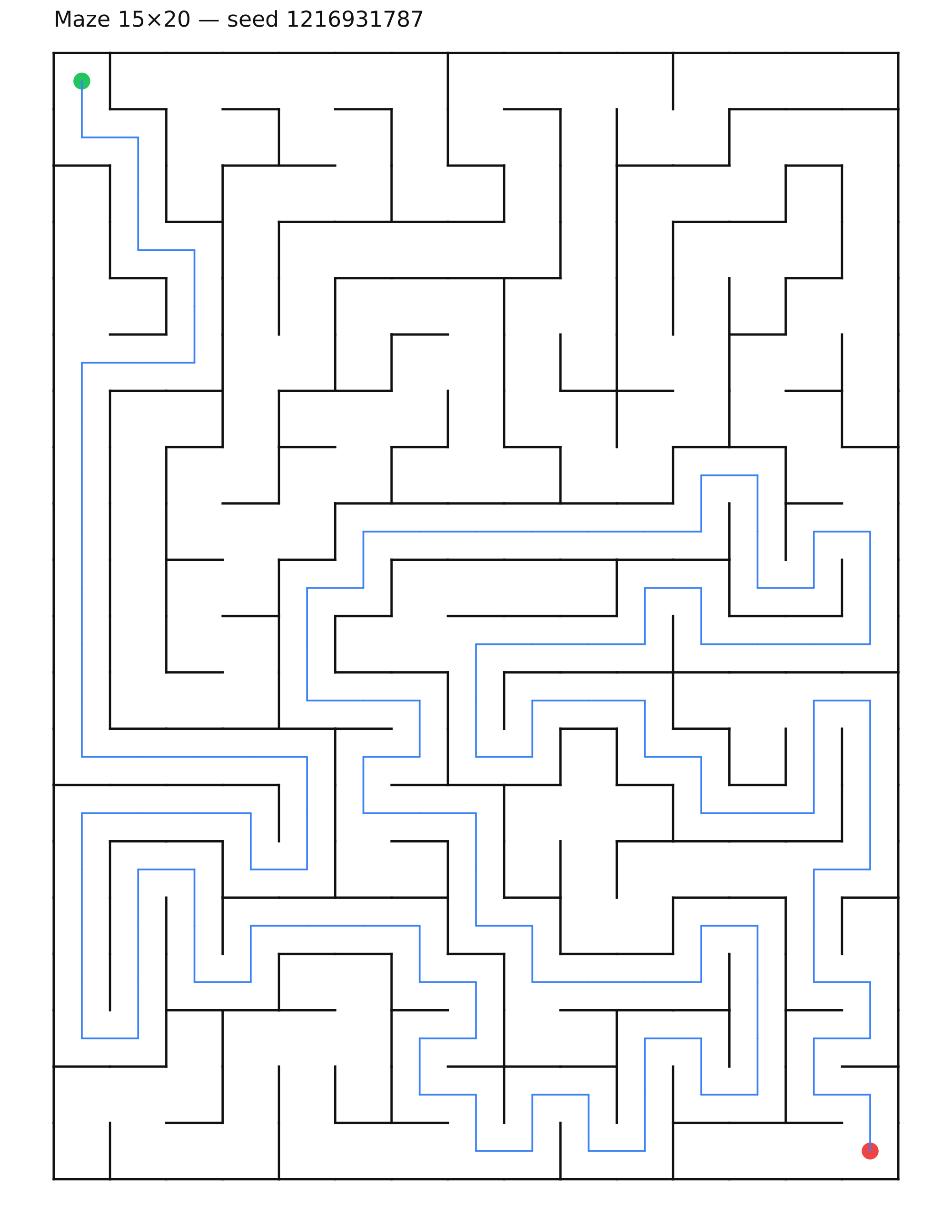 Maze 15×20 #7 — solution