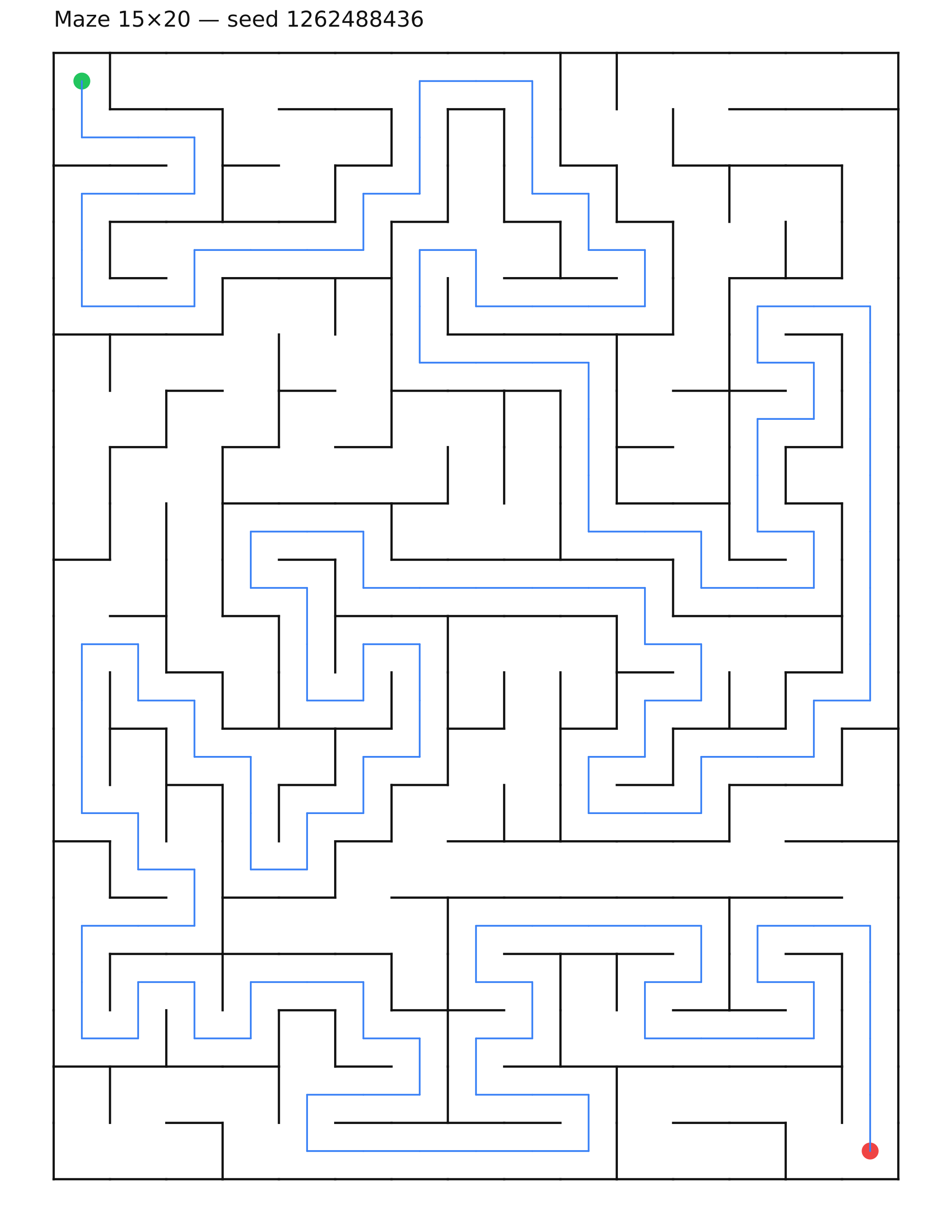 Maze 15×20 #20 — solution