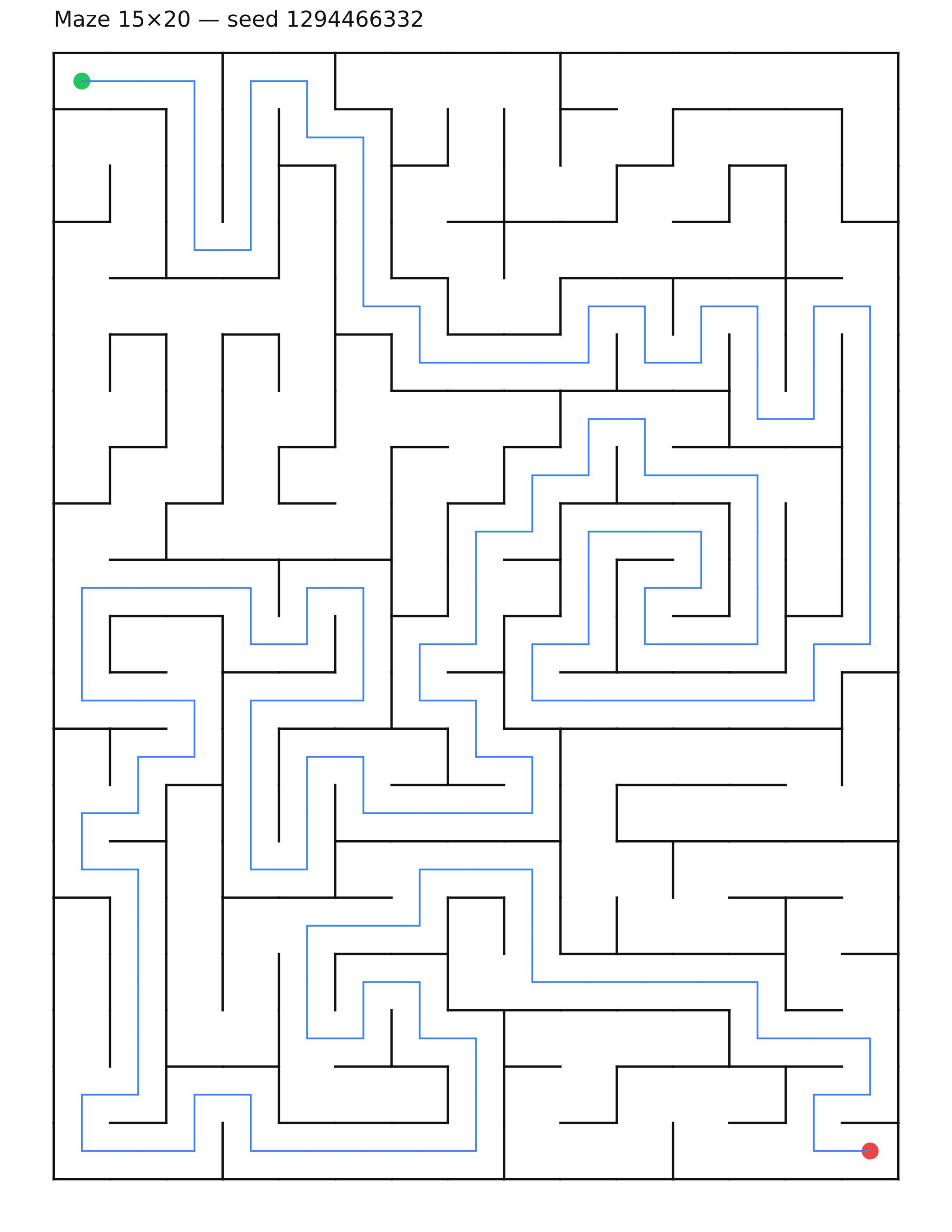 Maze 15×20 #30 — solution