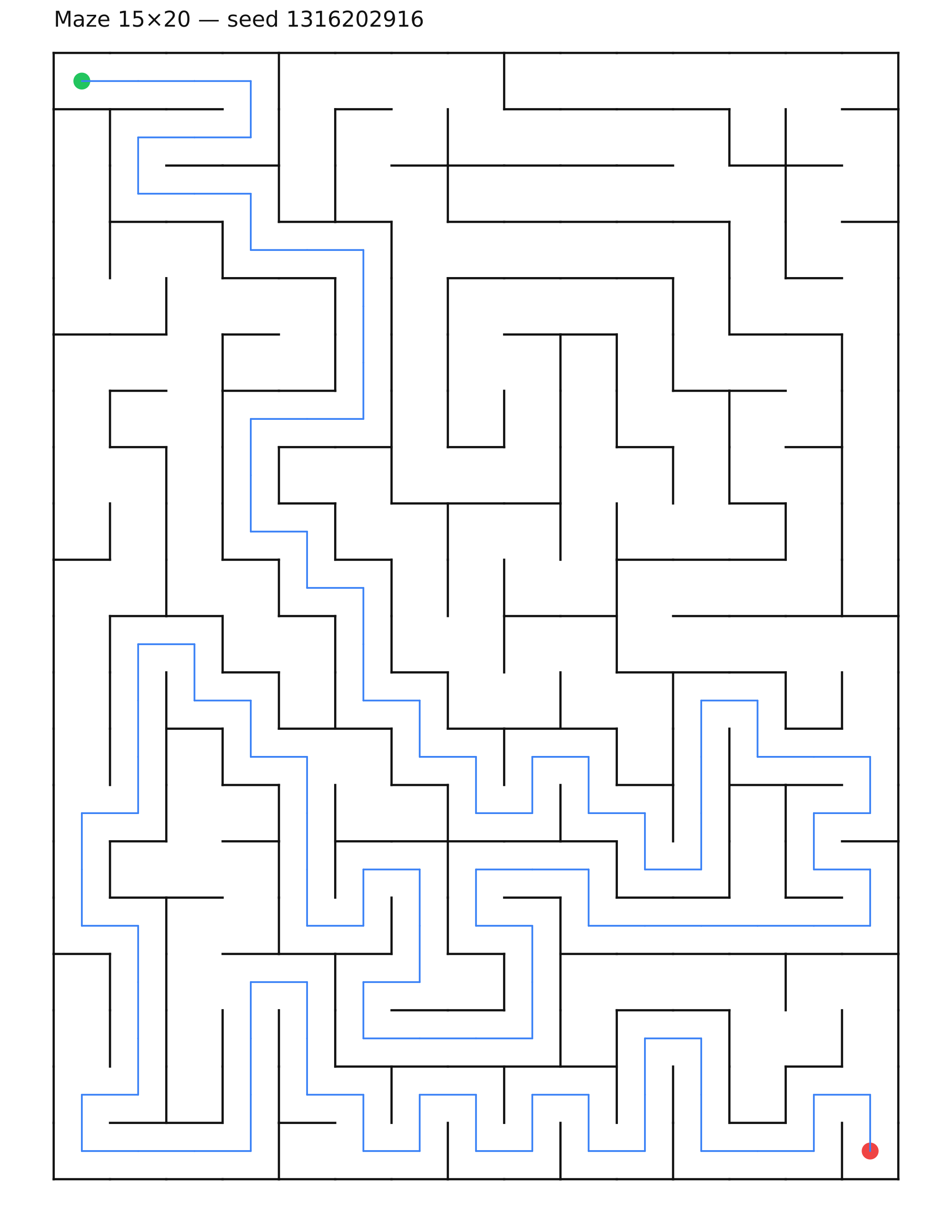 Maze 15×20 #17 — solution