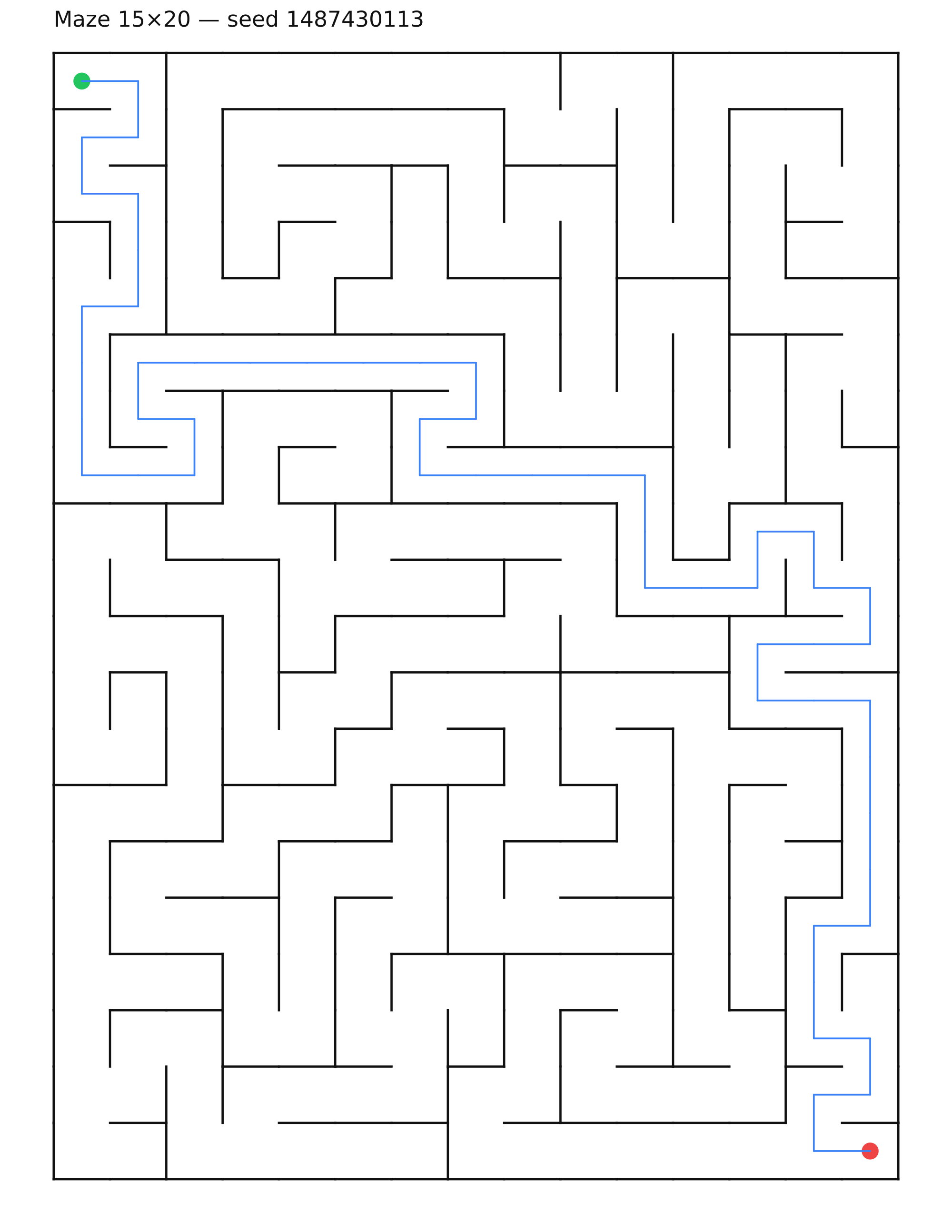 Maze 15×20 #17 — solution