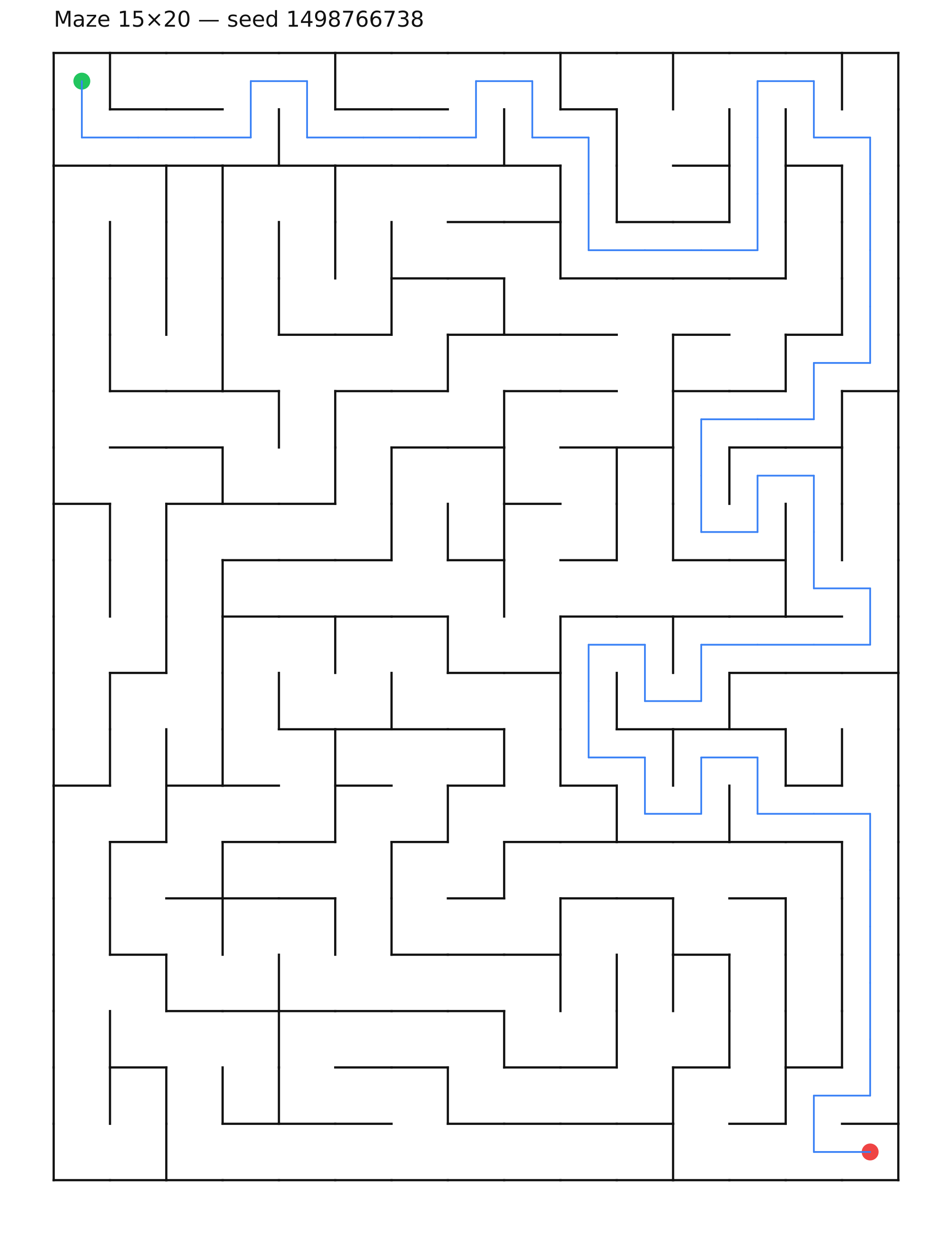 Maze 15×20 #21 — solution