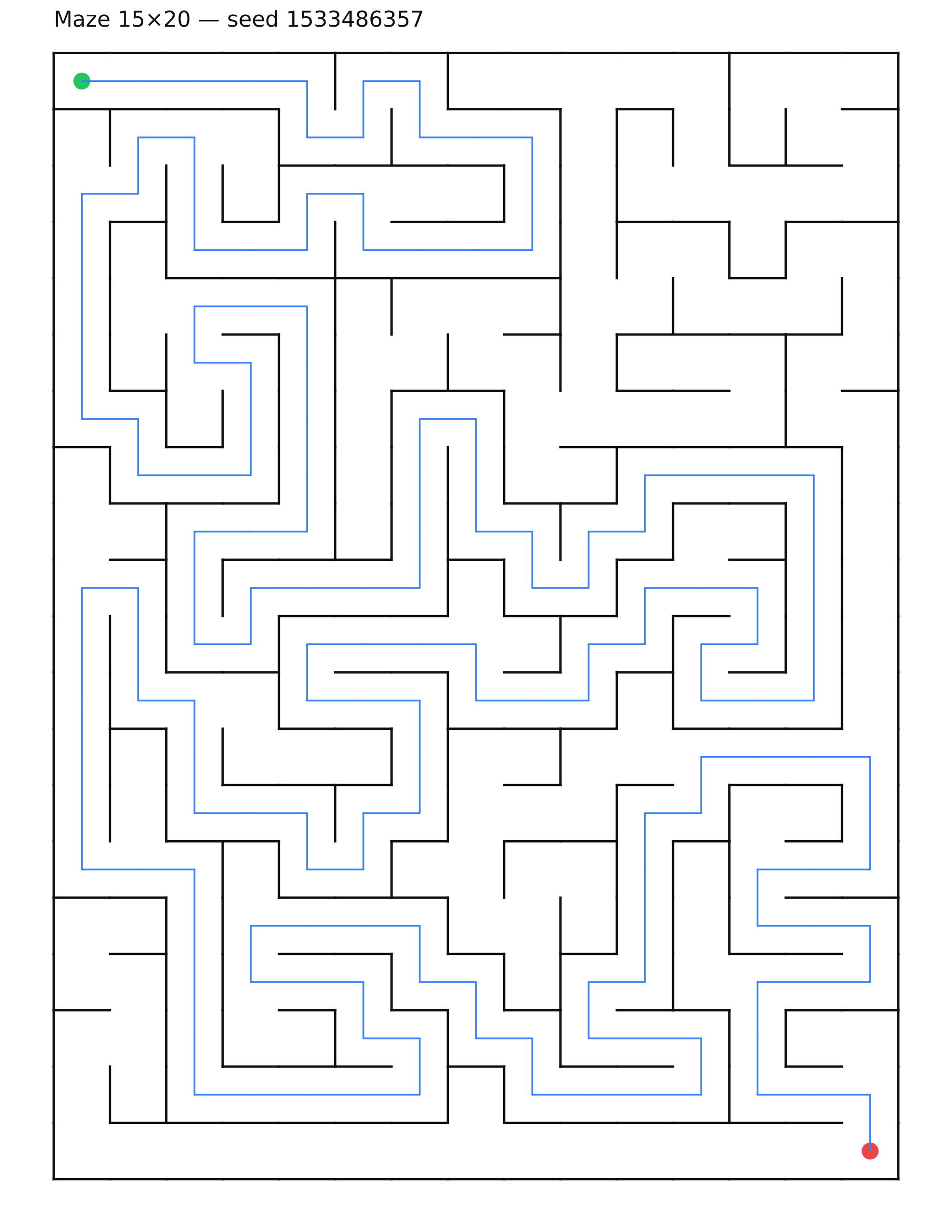 Maze 15×20 #4 — solution
