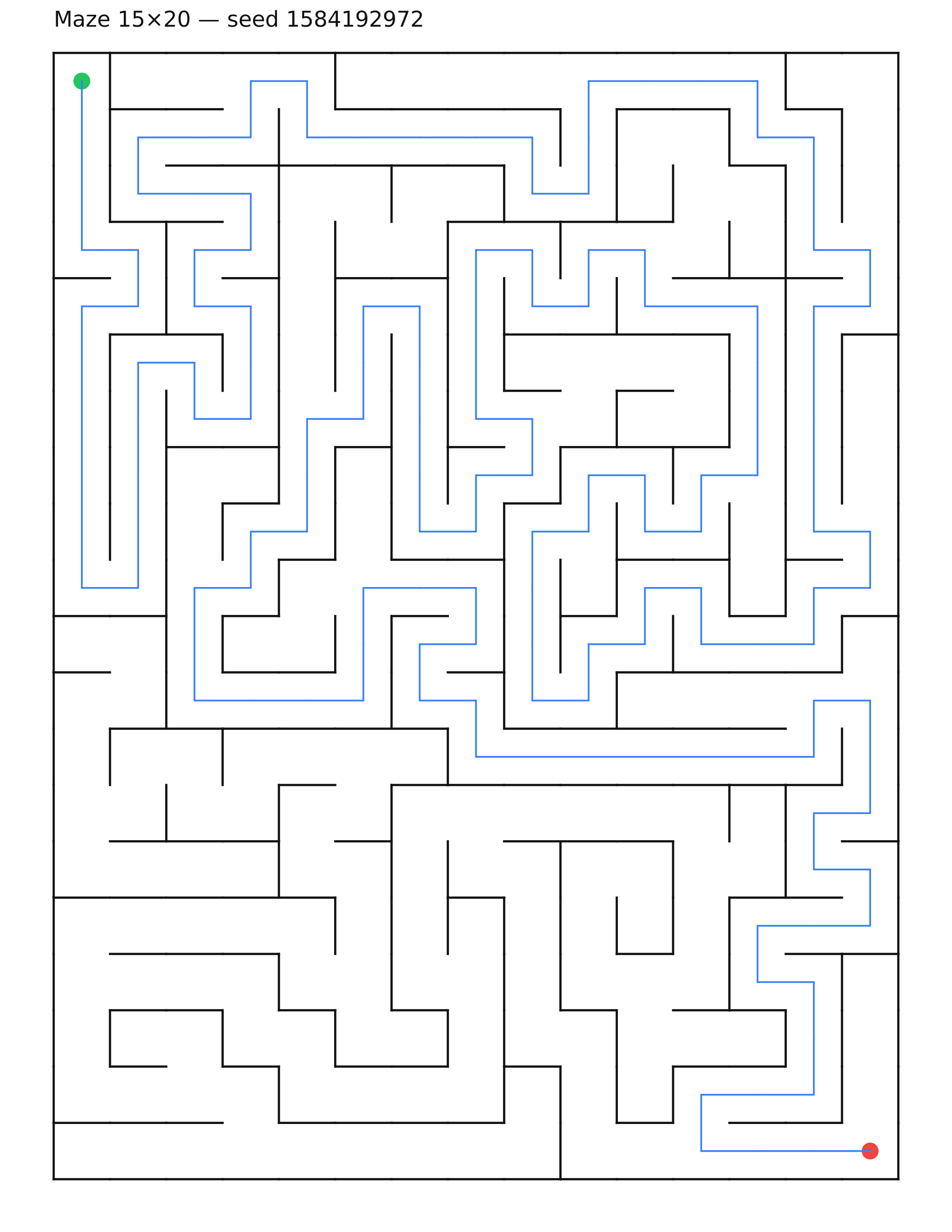 Maze 15×20 #31 — solution