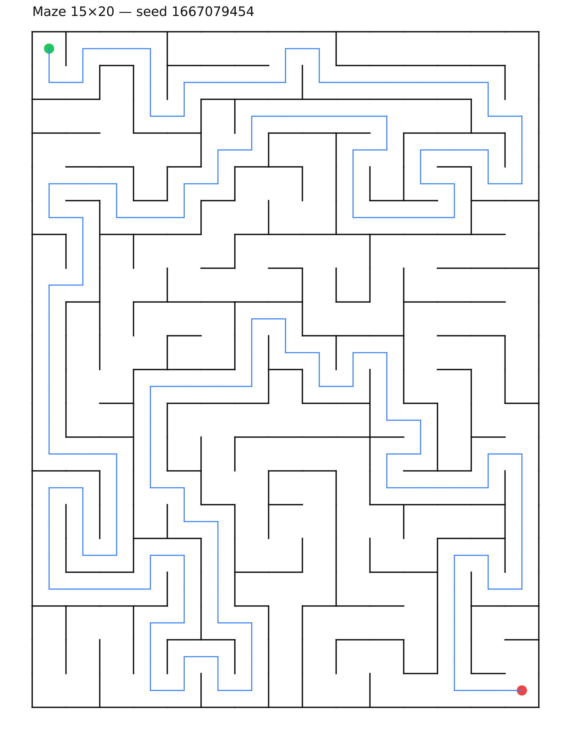 Maze 15×20 #14 — solution
