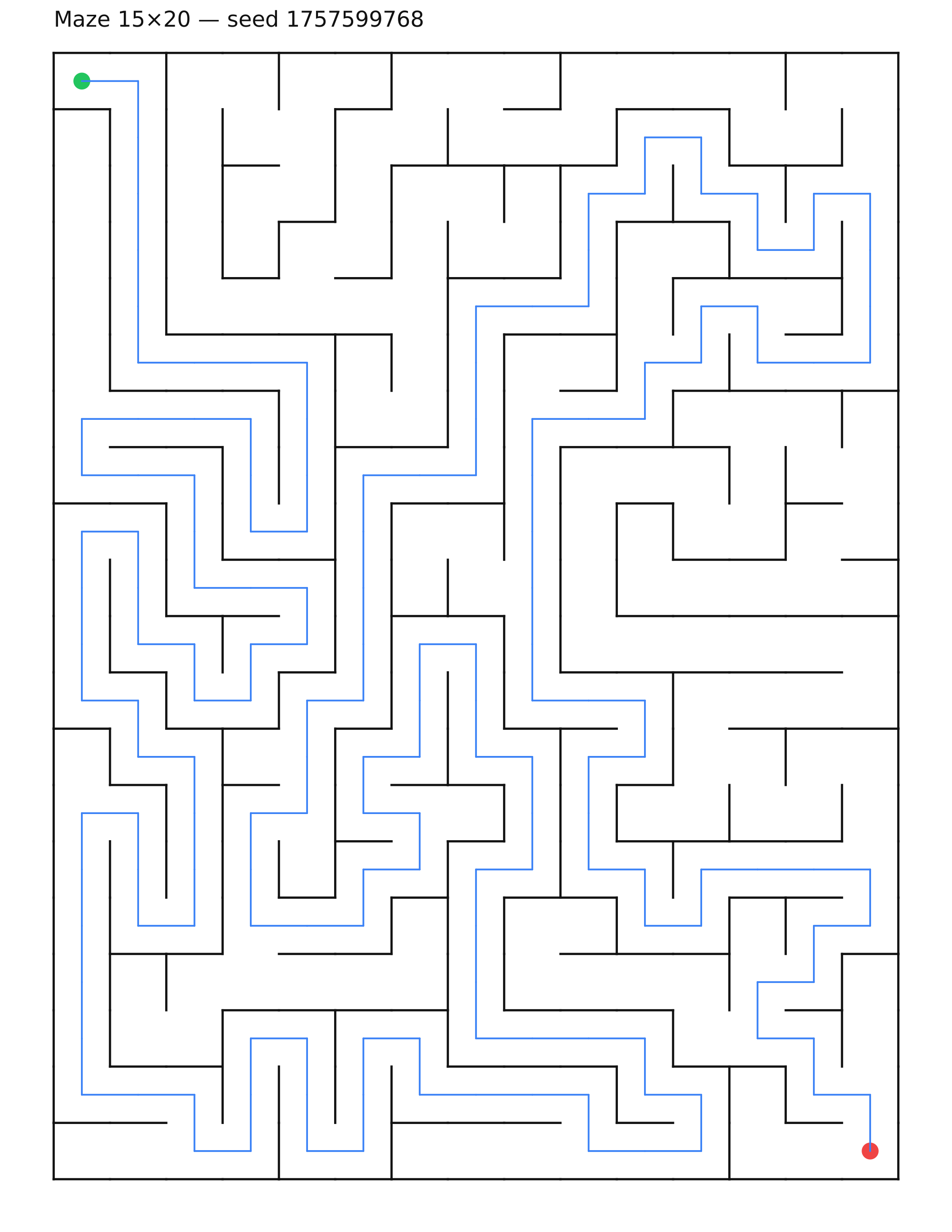 Maze 15×20 #10 — solution