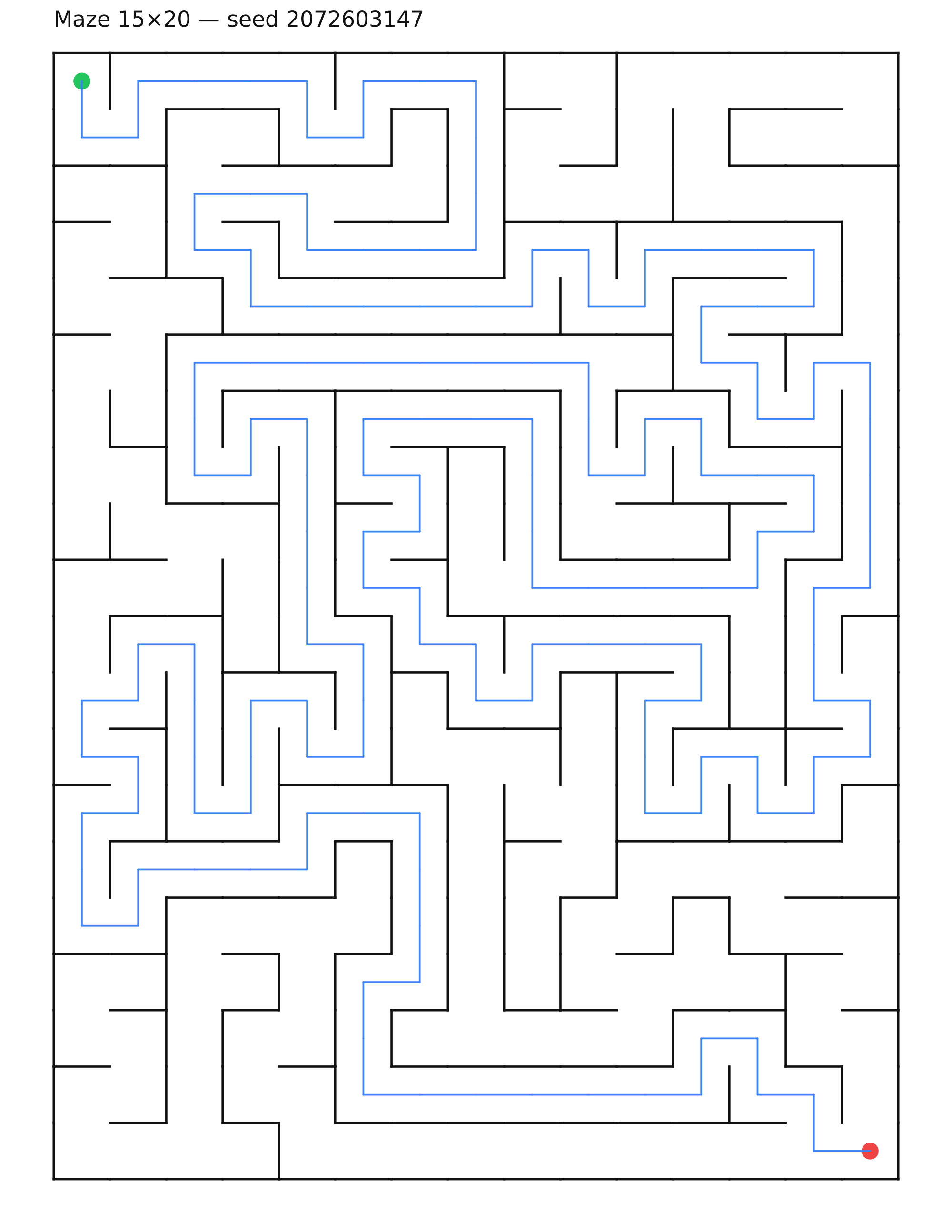 Maze 15×20 #21 — solution