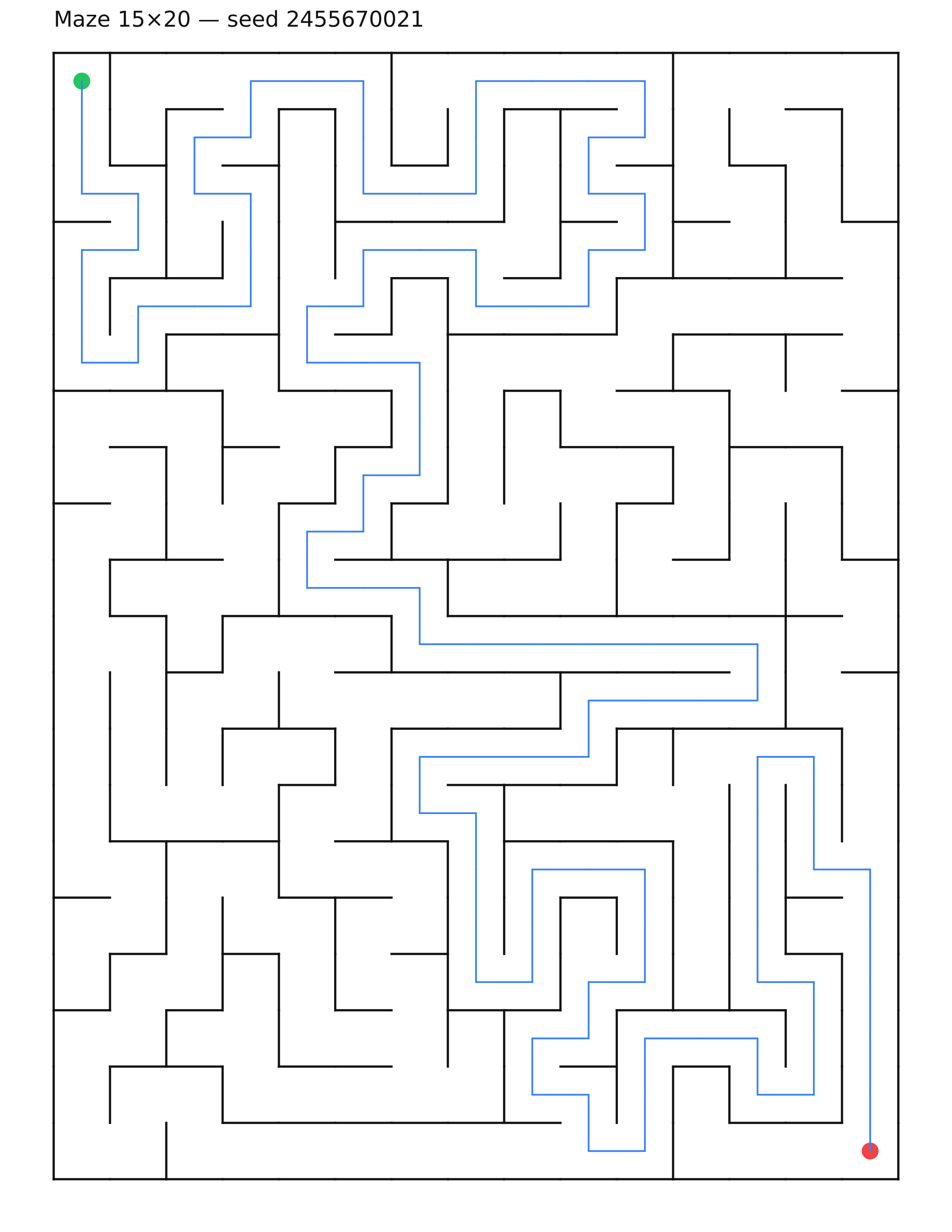 Maze 15×20 #22 — solution