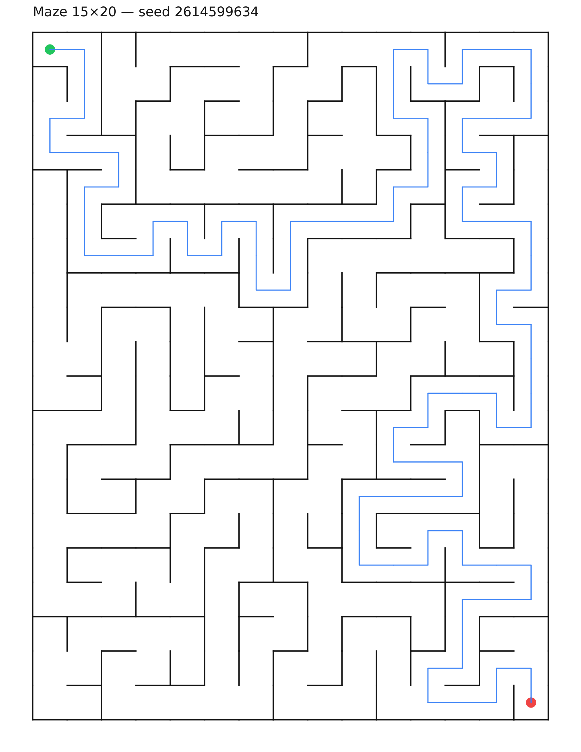 Maze 15×20 #19 — solution