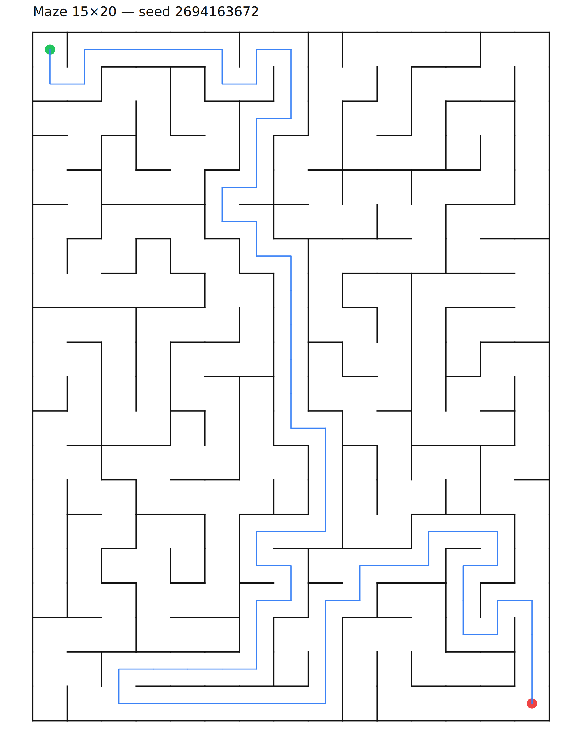 Maze 15×20 #1 — solution