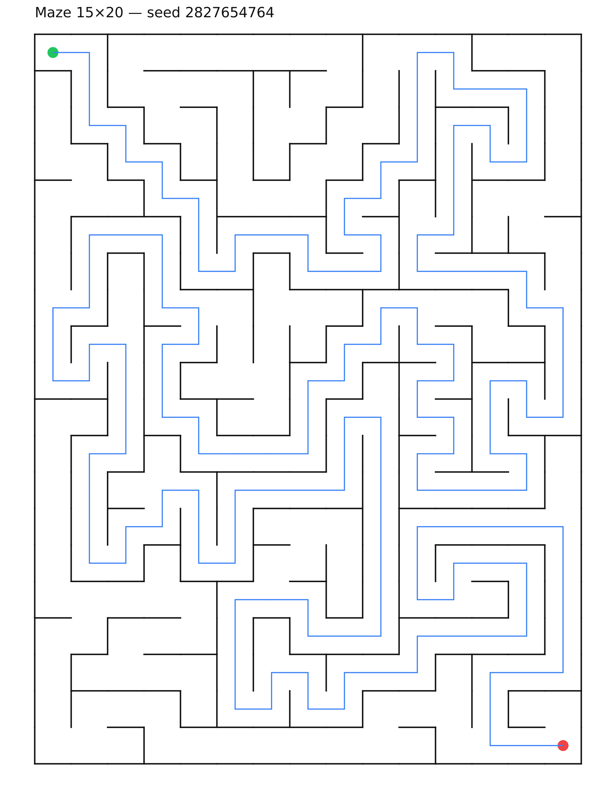 Maze 15×20 #5 — solution
