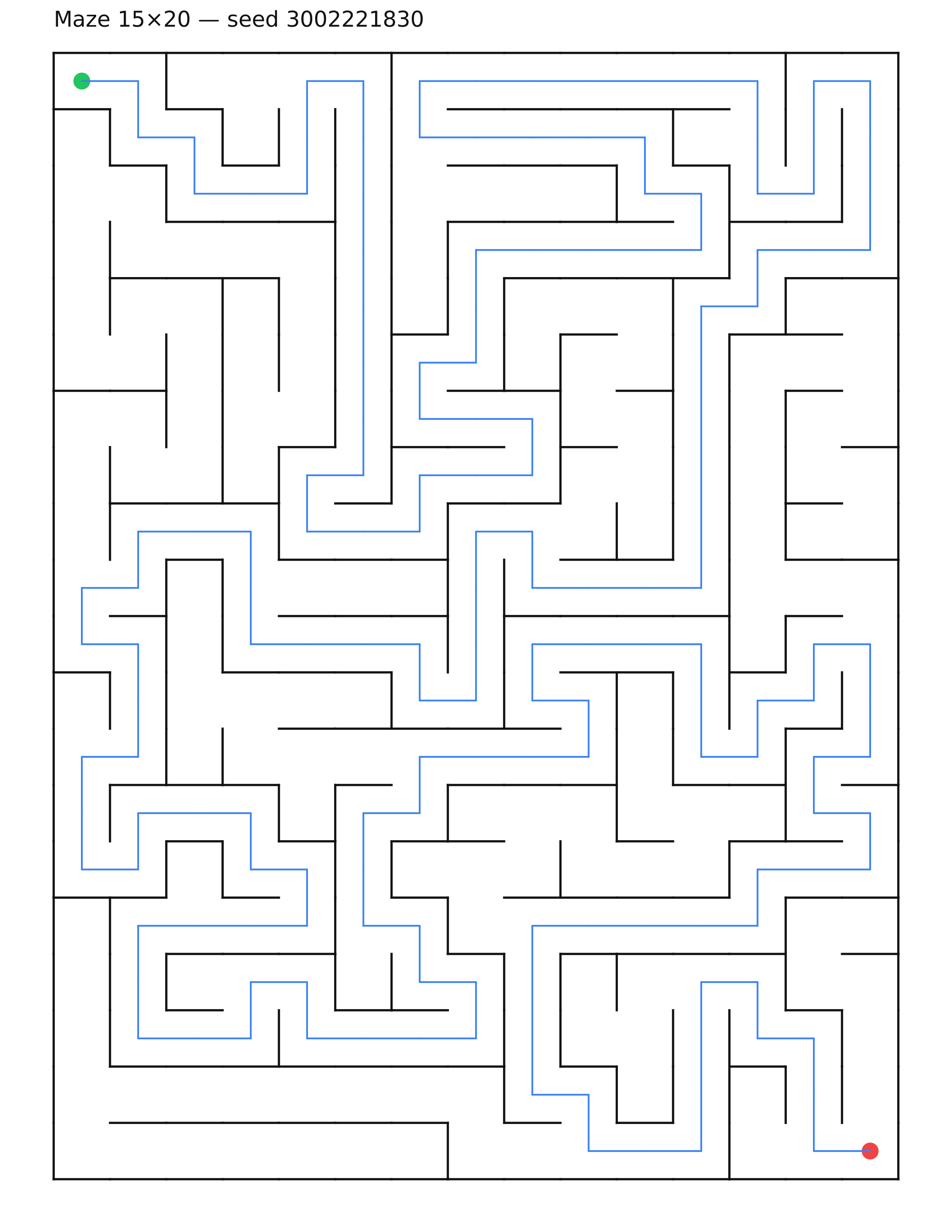 Maze 15×20 #23 — solution